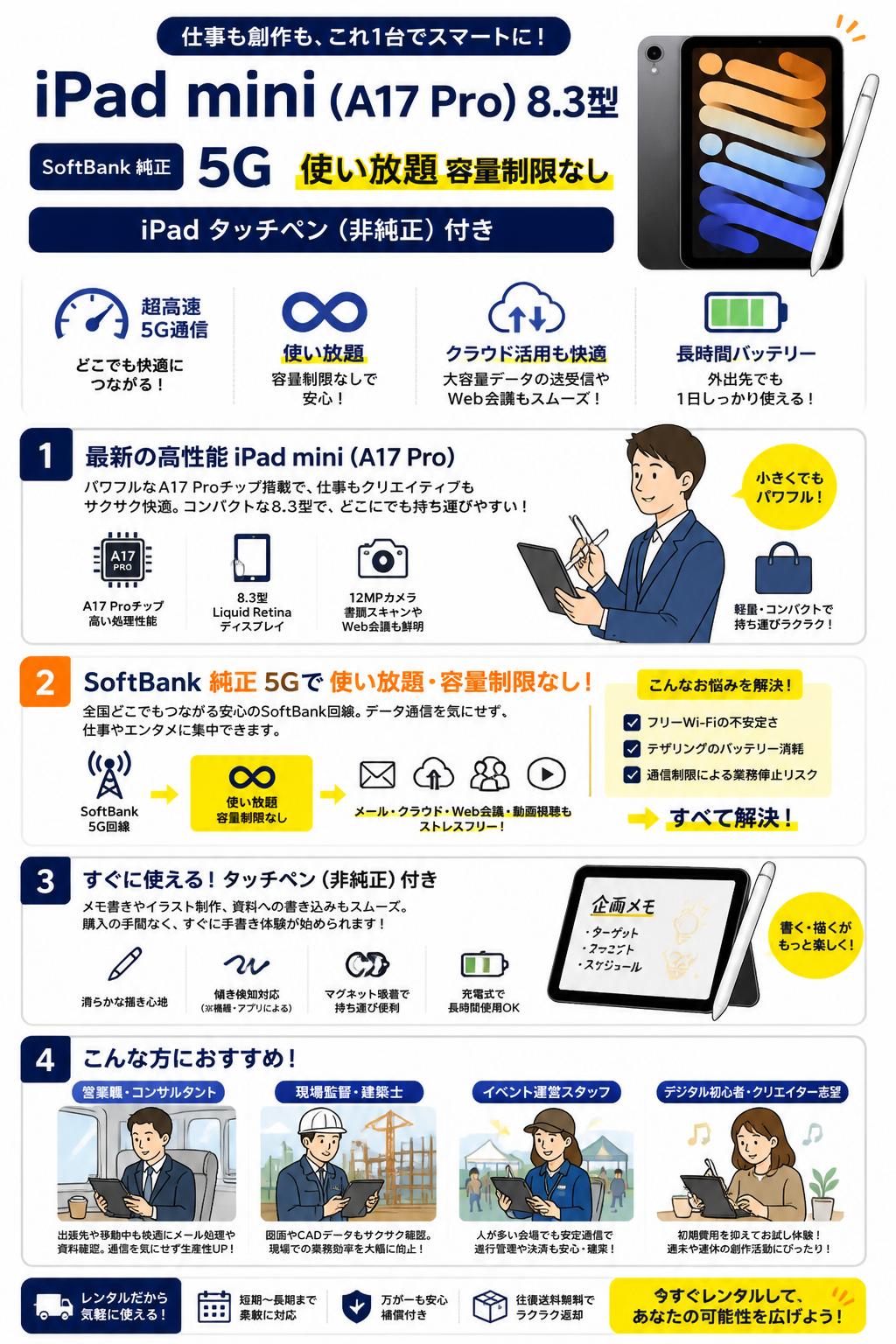 iPad mini (A17 Pro) 8.3型 SoftBank 純正 5G 使い放題 容量制限なし iPad タッチペン（非純正） おもな対象のお客様