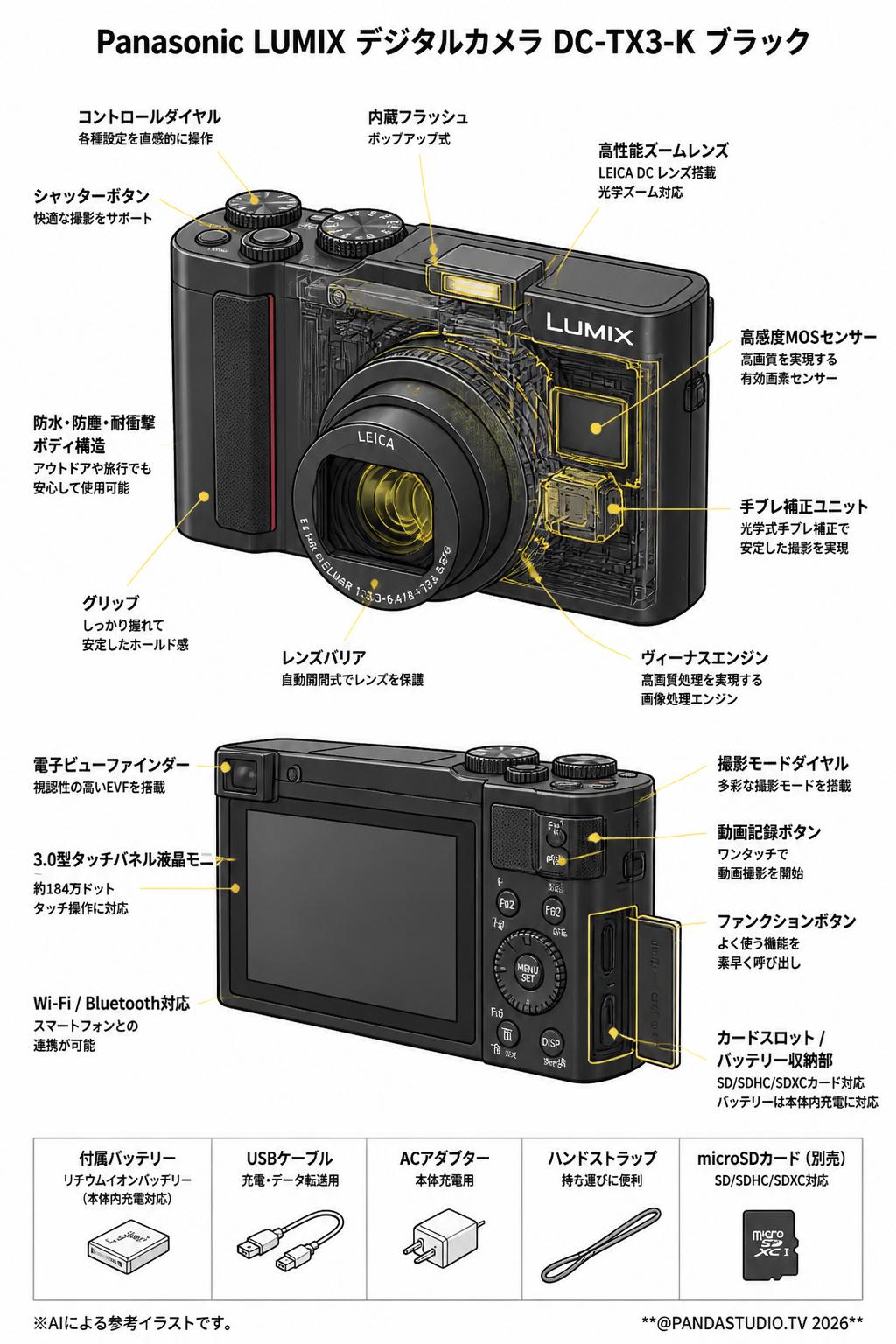 Panasonic LUMIX デジタルカメラ DC-TX3-K ブラック スペック