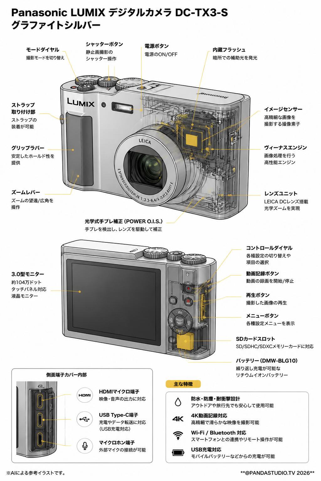 Panasonic LUMIX デジタルカメラ DC-TX3-S グラファイトシルバー スペック