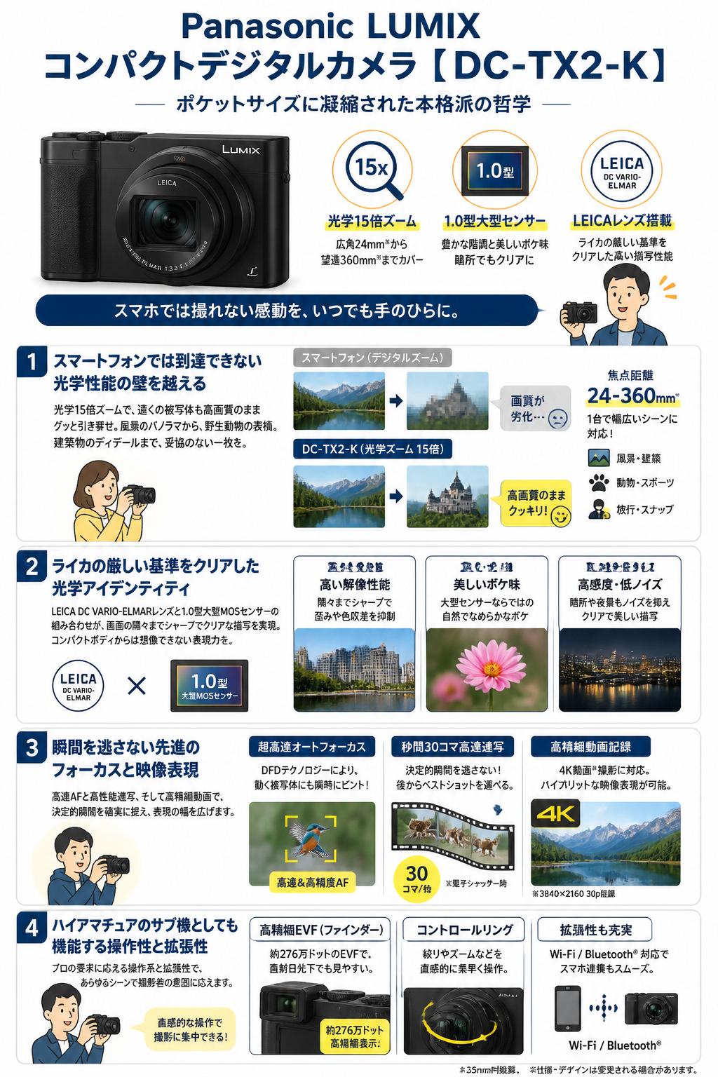 Panasonic LUMIX コンパクトデジタルカメラ【DC-TX2-K 】 | パンダ