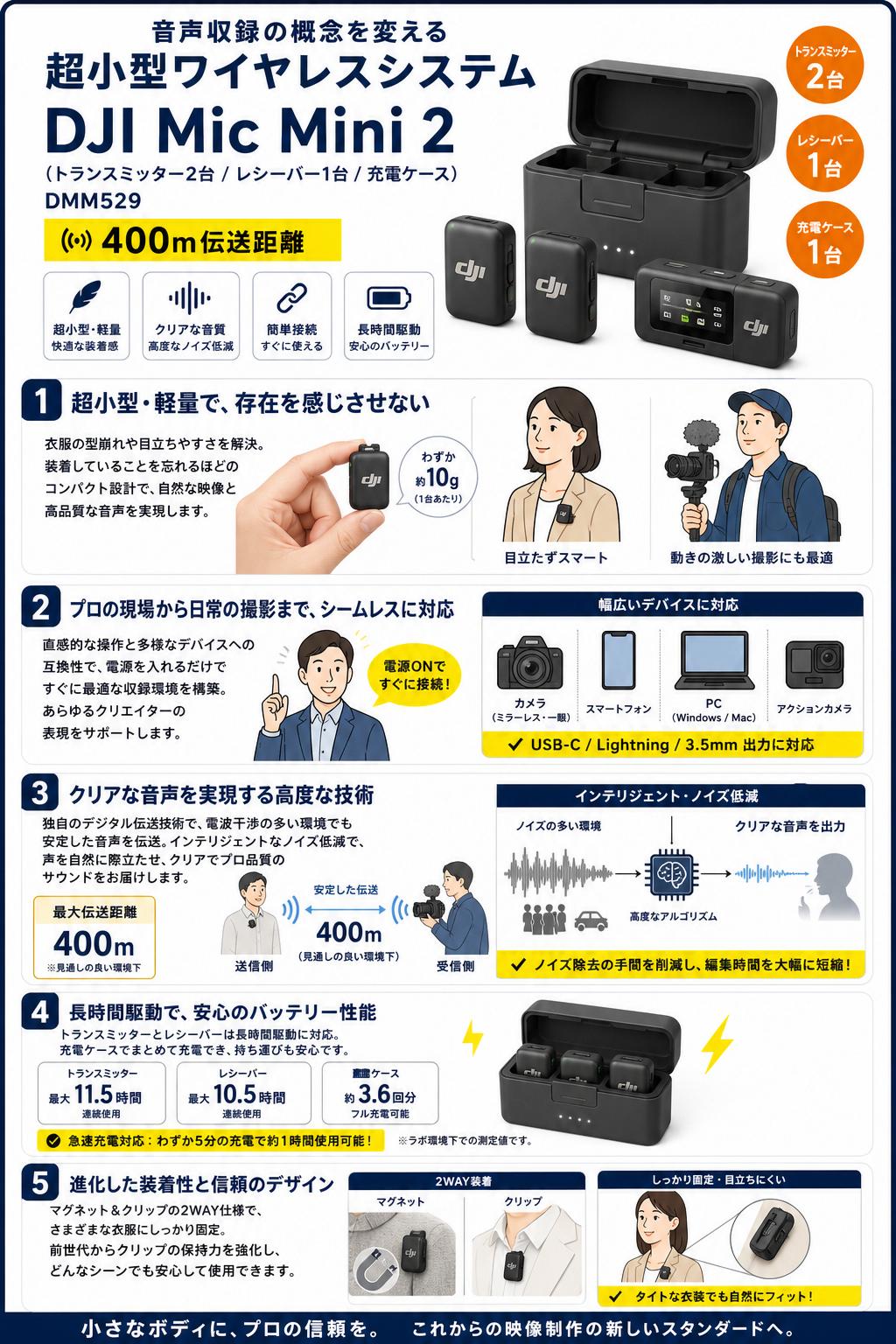 DJI Mic Mini 2（トランスミッター2台 / レシーバー1台 / 充電ケース） DMM529【400m伝送距離 】 概要