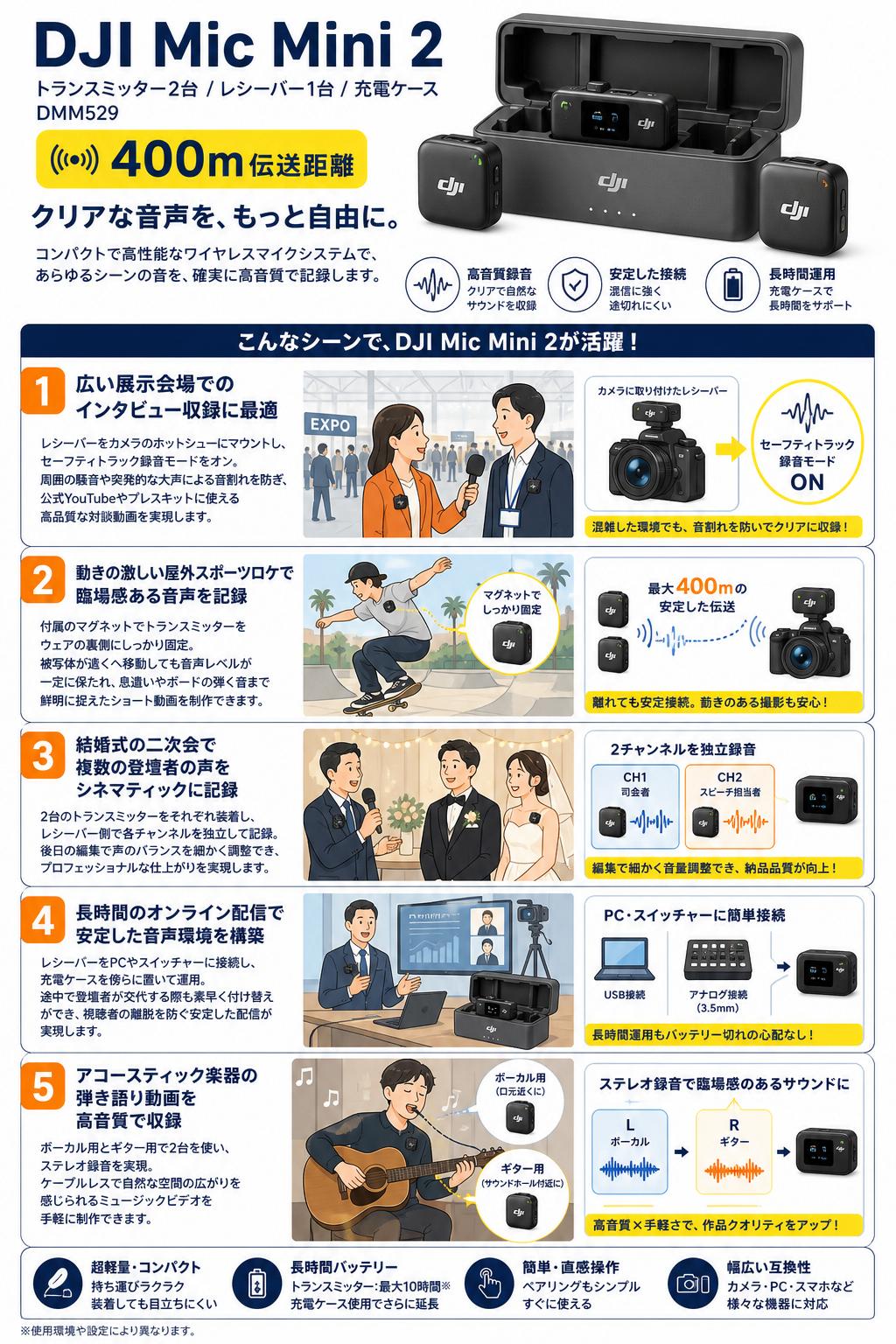 DJI Mic Mini 2（トランスミッター2台 / レシーバー1台 / 充電ケース） DMM529【400m伝送距離 】 用途