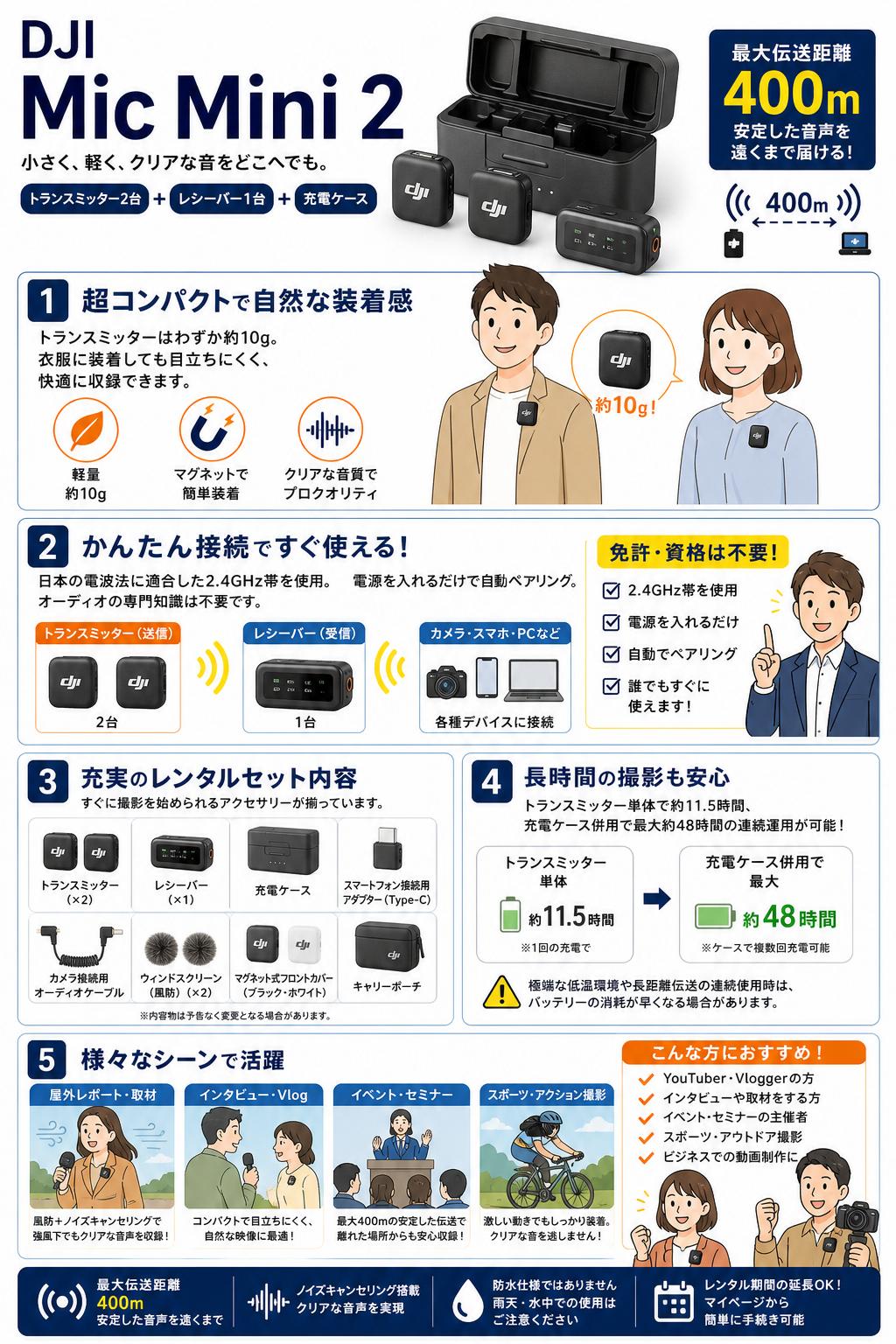 DJI Mic Mini 2（トランスミッター2台 / レシーバー1台 / 充電ケース） DMM529【400m伝送距離 】 FAQ（よくある質問と答え）