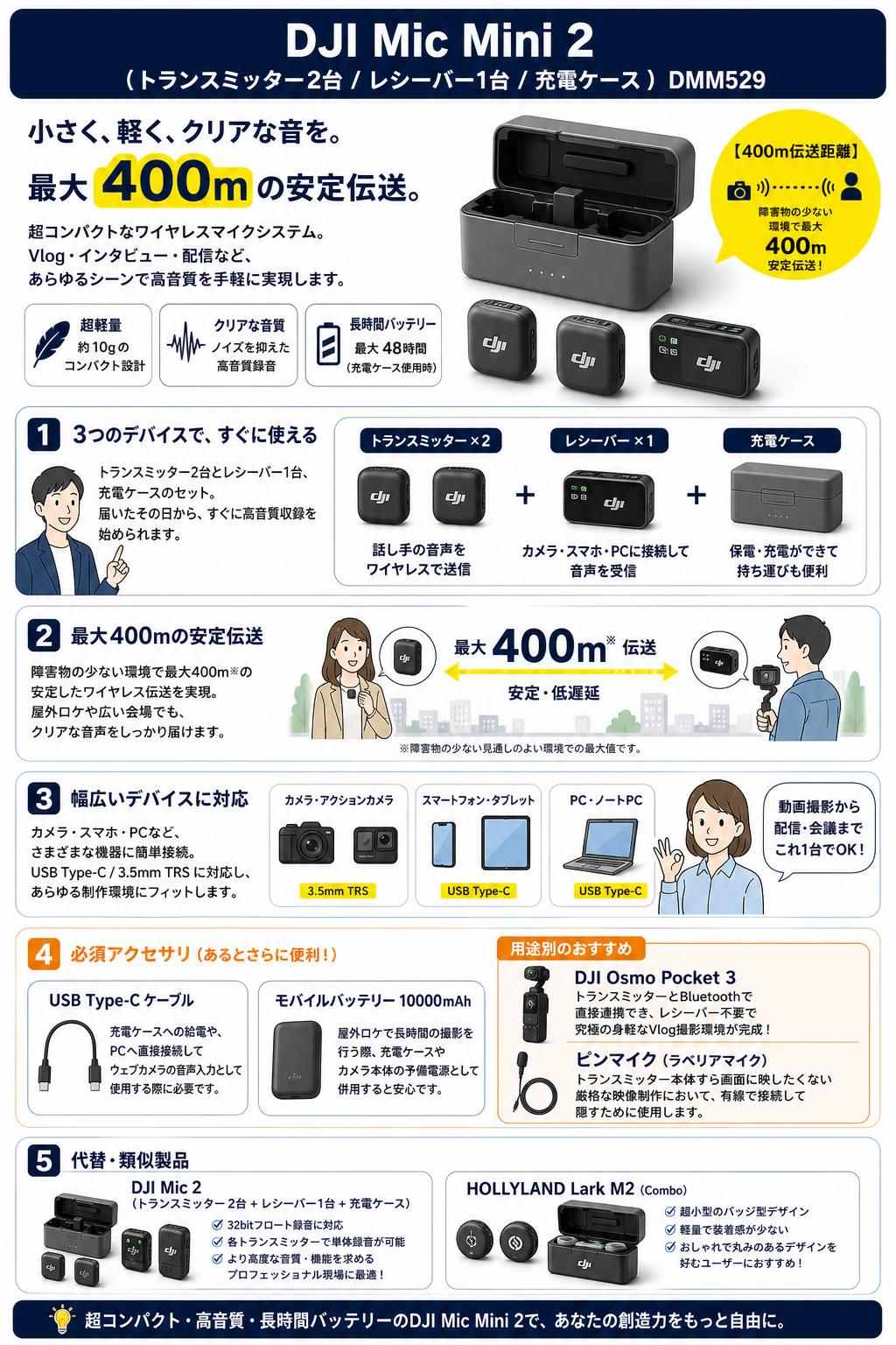 DJI Mic Mini 2（トランスミッター2台 / レシーバー1台 / 充電ケース） DMM529【400m伝送距離 】 関連機器・周辺機器