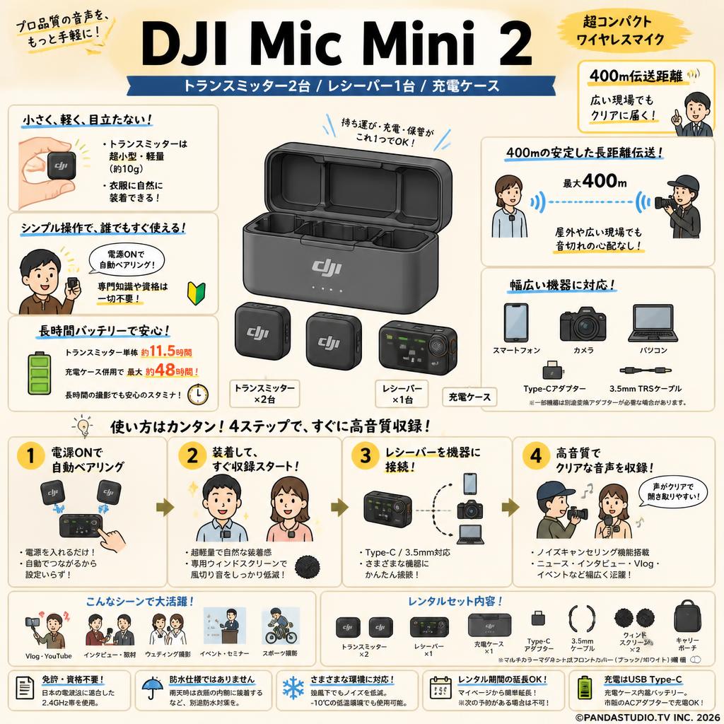 DJI Mic Mini 2（トランスミッター2台 / レシーバー1台 / 充電ケース） DMM529【400m伝送距離 】 FAQ（よくある質問と答え）