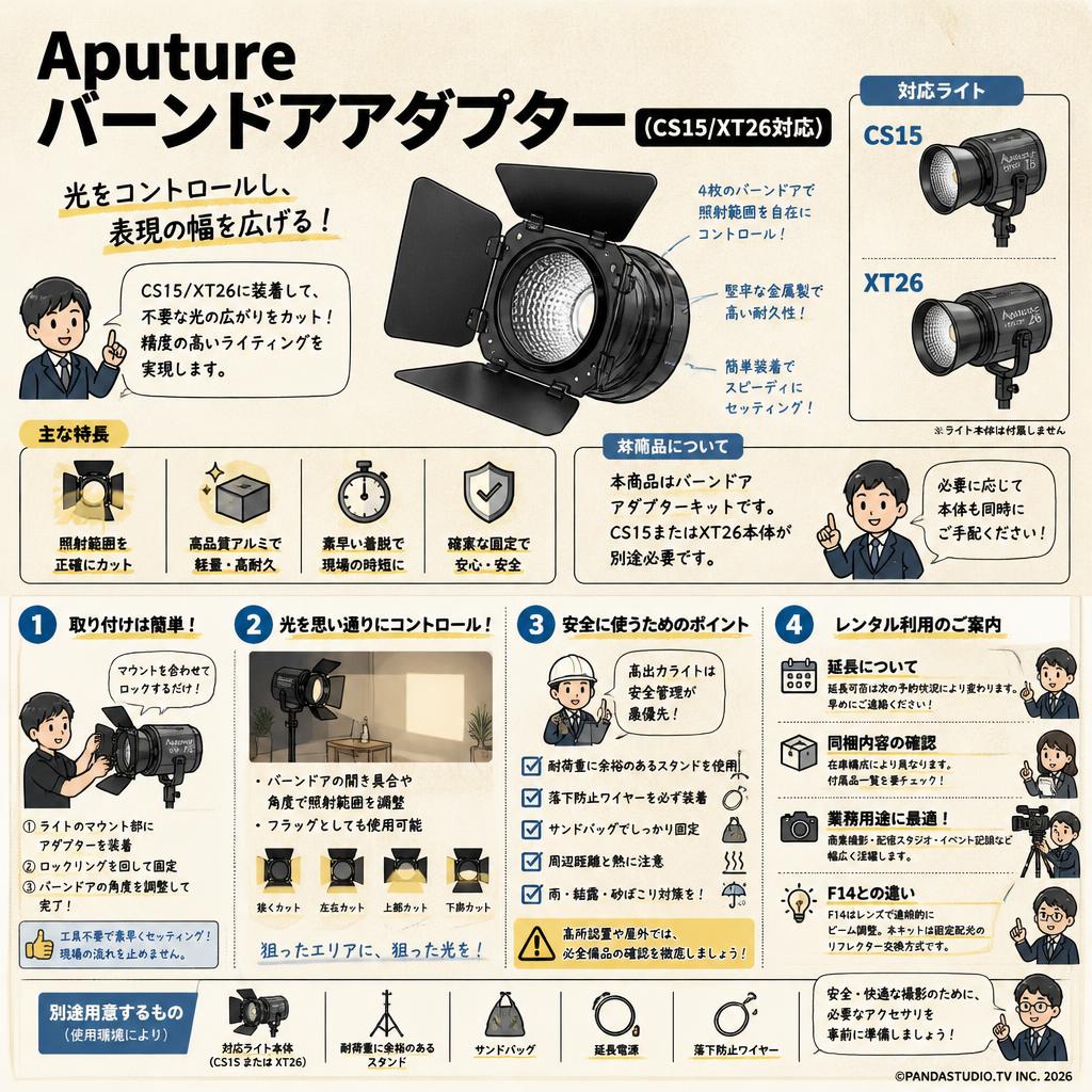 Aputure バーンドアアダプター (CS15/XT26対応) FAQ（よくある質問と答え）