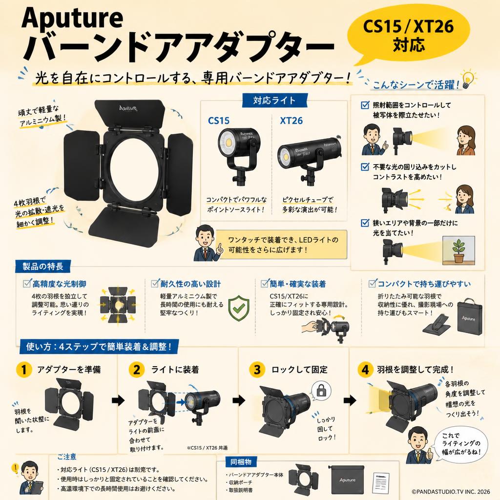 Aputure バーンドアアダプター (CS15/XT26対応) インターネット上のお客様の声（評判）