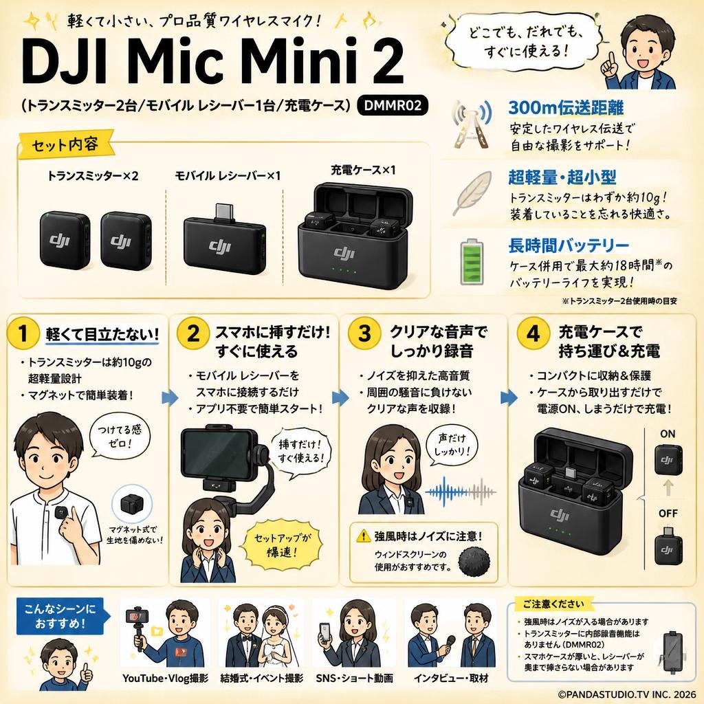 DJI Mic Mini 2（トランスミッター2台 / モバイル レシーバー1台 / 充電ケース） DMMR02【300m伝送距離 】 インターネット上のお客様の声（評判）