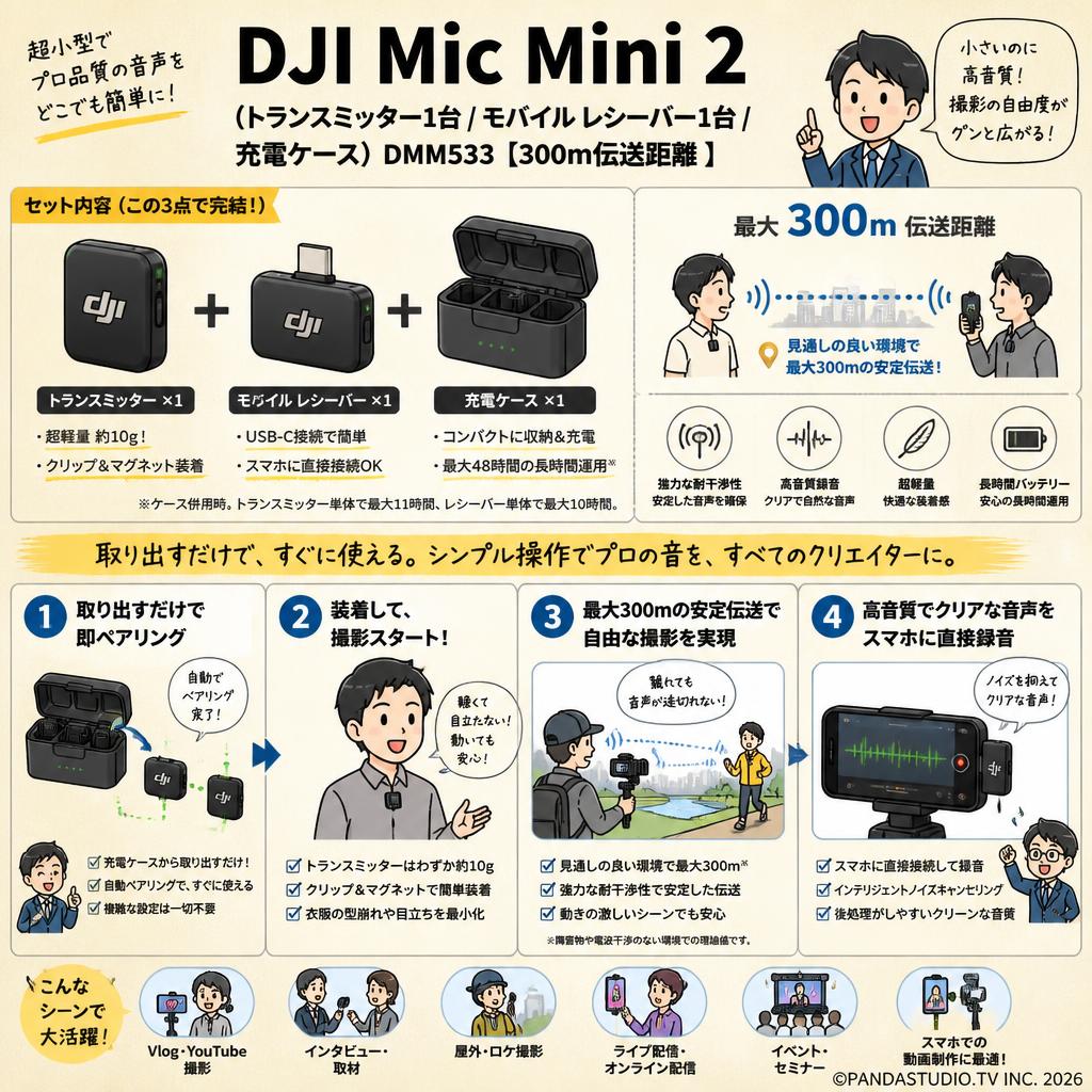 DJI Mic Mini 2（トランスミッター1台 / モバイル レシーバー1台 / 充電ケース） DMM533【300m伝送距離 】 概要