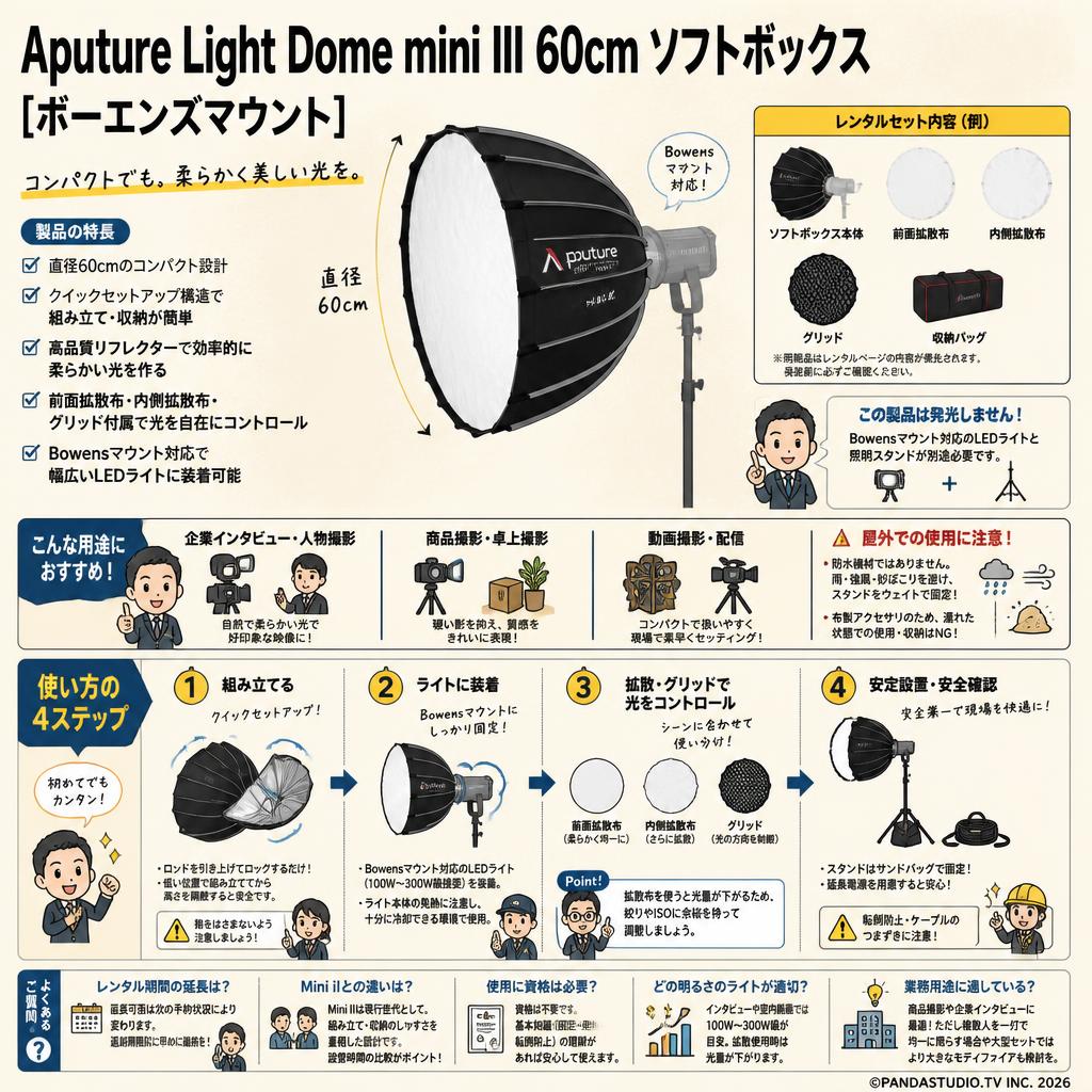 Aputure Light Dome mini III 60cm ソフトボックス   [ボーエンズマウント] FAQ（よくある質問と答え）
