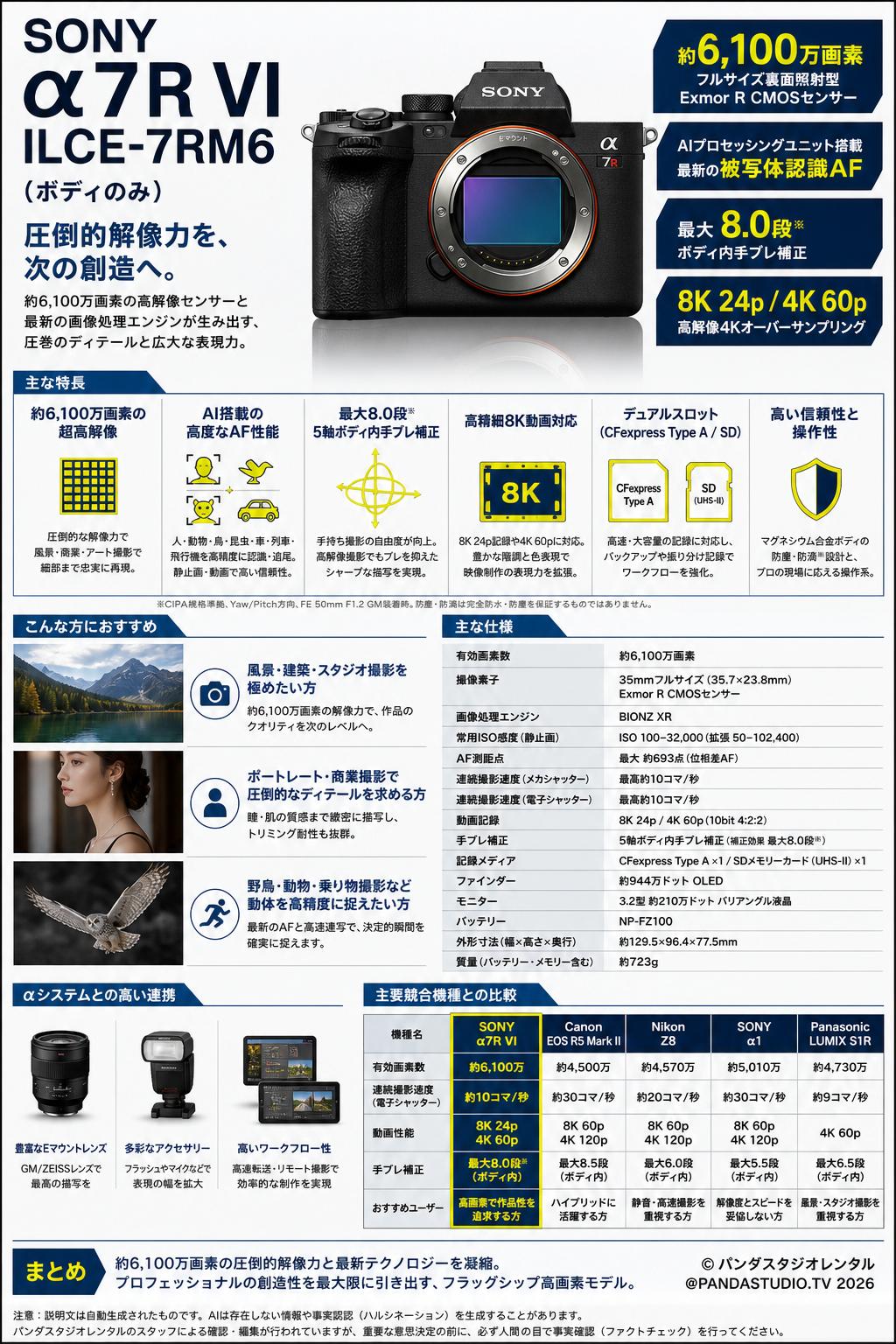 SONY &alpha;7R VI ILCE-7RM6 (ボディのみ）