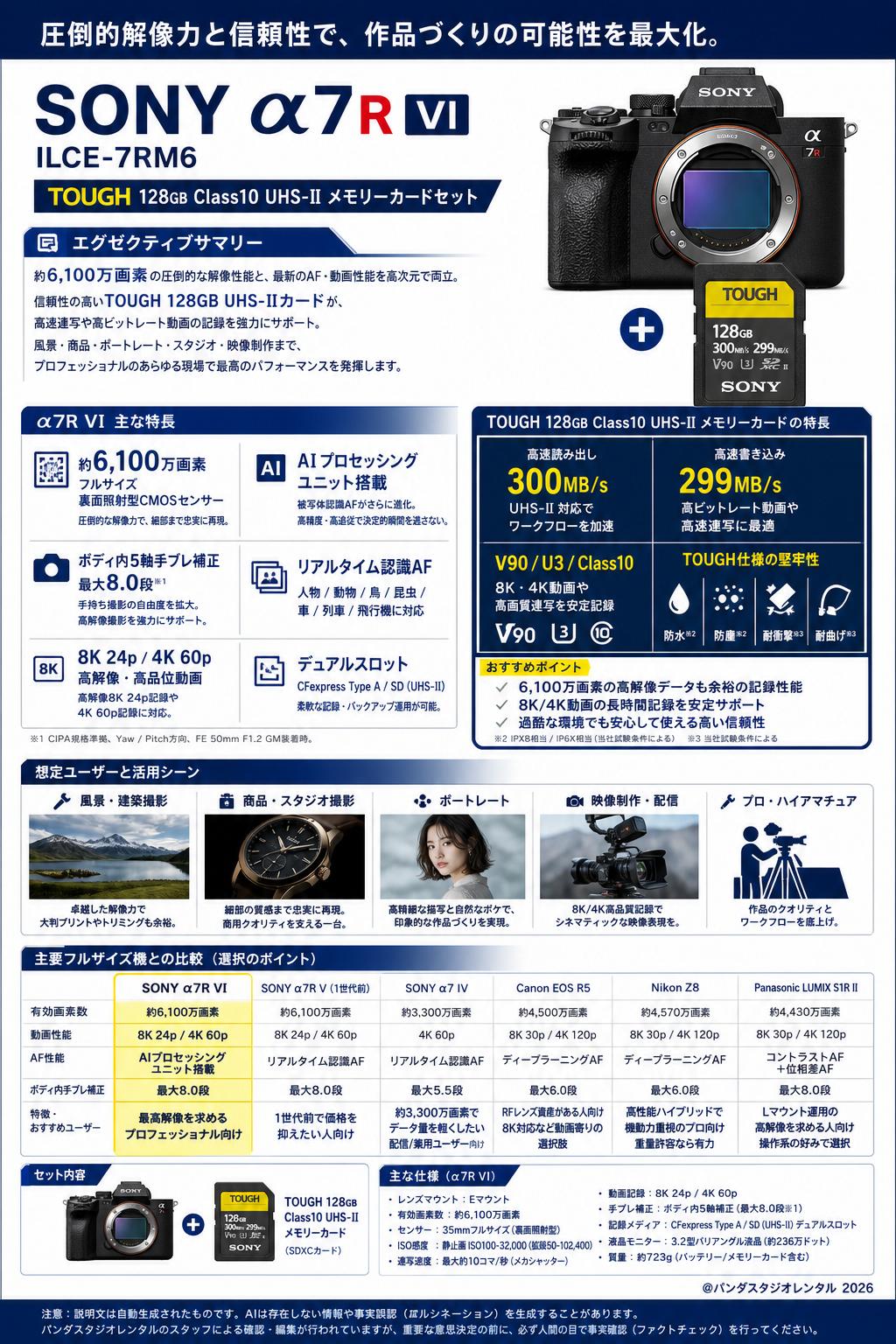 SONY α7R VI ILCE-7RM6 / TOUGH 128GB Class10 UHS-II メモリーカードセット 関連商品・競合製品