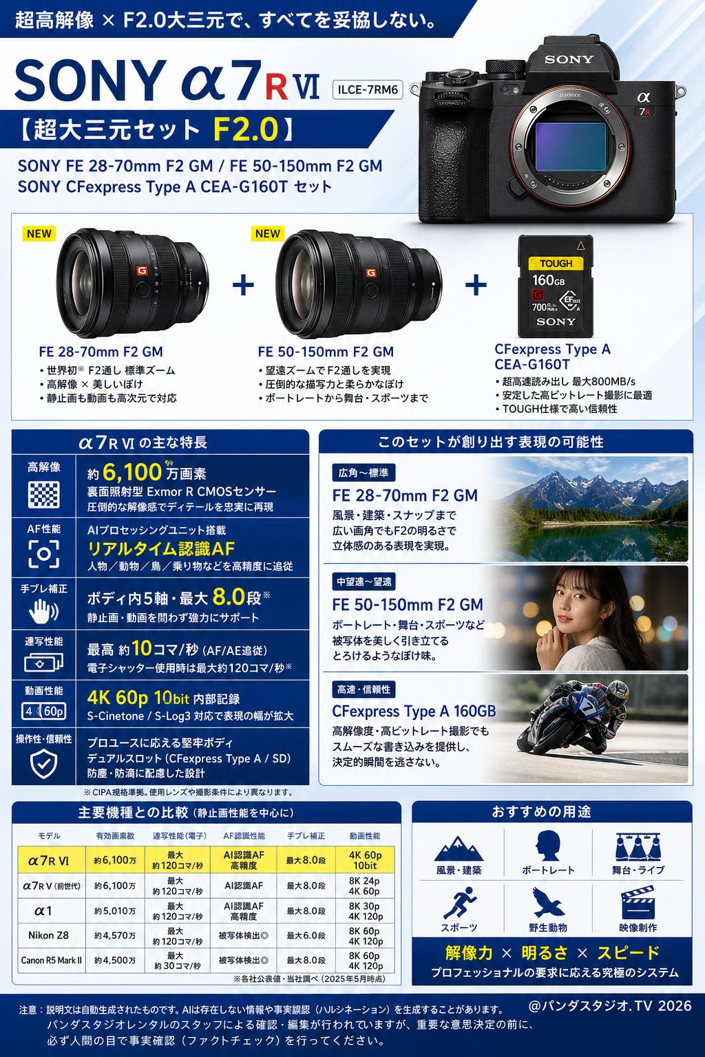 SONY α7R VI ILCE-7RM6 / 【超大三元セット F2.0 】SONY FE 28-70mm F2 GM SEL2870GM / FE 50-150mm F2 GM SEL50150GM / SONY CFexpress Type A CEA-G160T セット 関連商品・競合製品