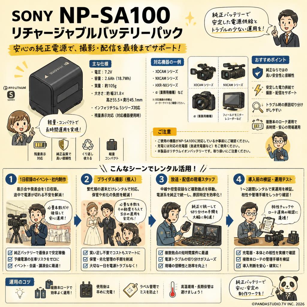 SONY NP-SA100 リチャージャブルバッテリーパック おもな対象のお客様