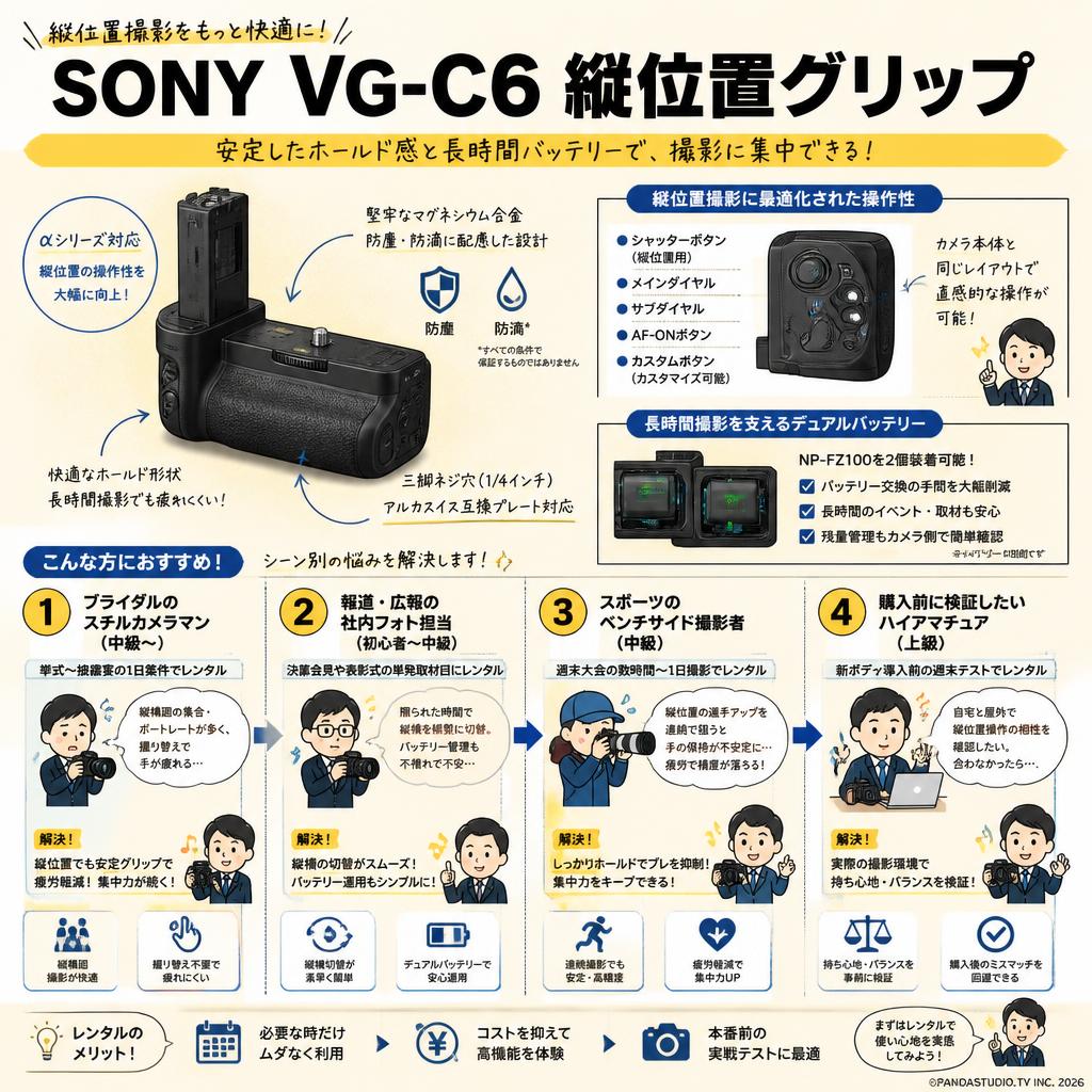 SONY VG-C6 縦位置グリップ おもな対象のお客様