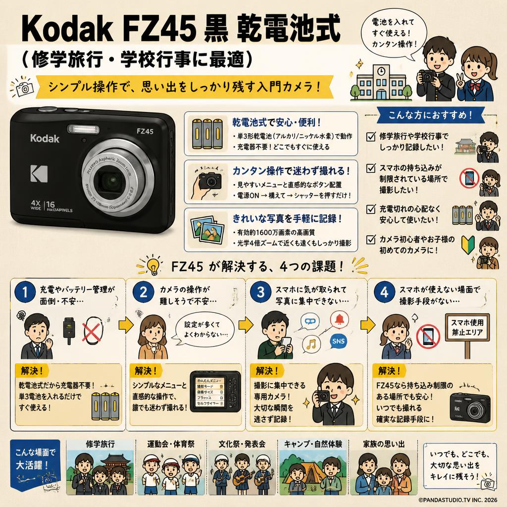 Kodak FZ45 黒 乾電池式（修学旅行・学校行事に最適） ブラック 概要