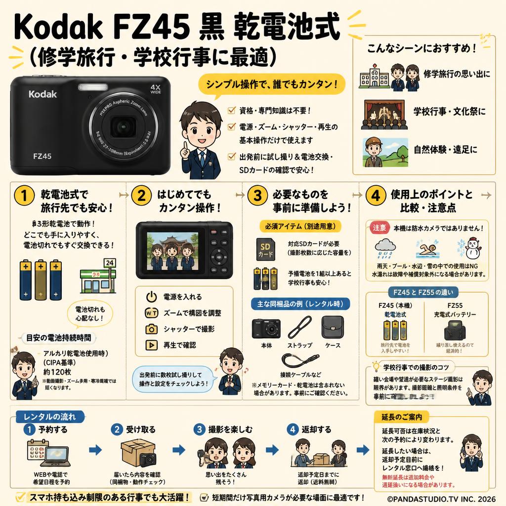 Kodak FZ45 黒 乾電池式（修学旅行・学校行事に最適） ブラック FAQ（よくある質問と答え）