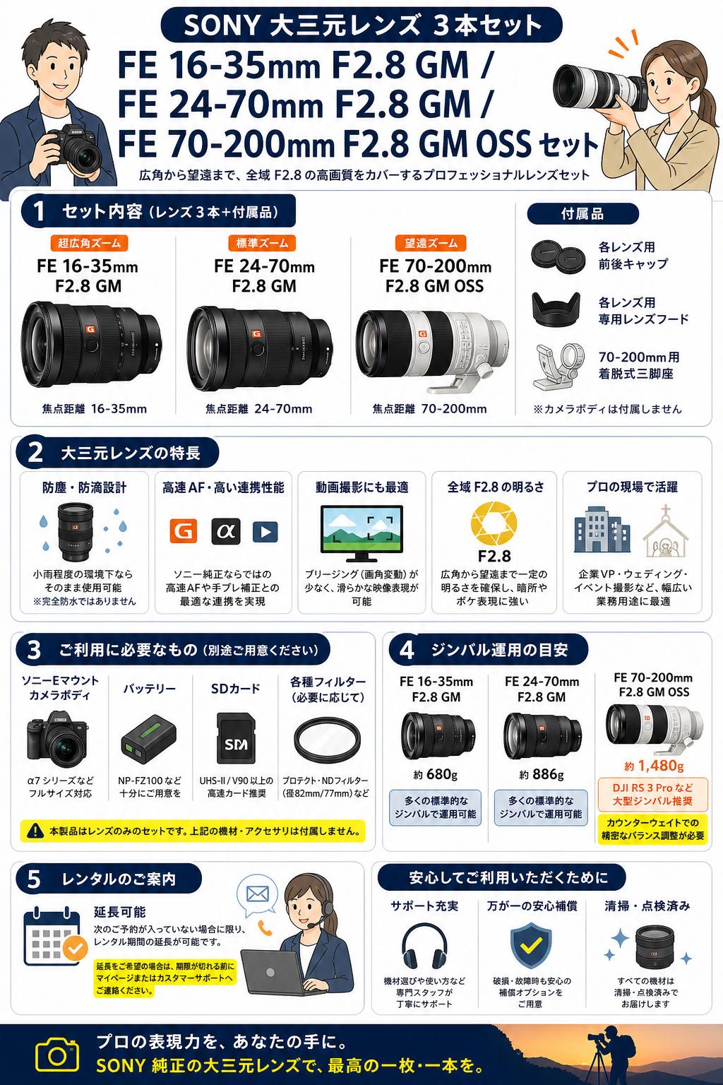 SONY 大三元レンズ ３本セット FE 16-35mm F2.8 GM / FE 24-70mm F2.8 GM / FE 70-200mm F2.8 GM OSS セット