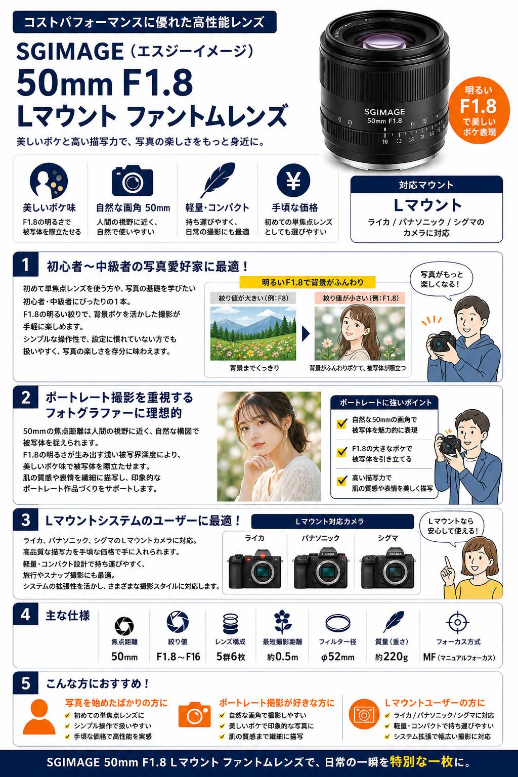 SGIMAGE（エスジーイメージ） 50mm F1.8 Lマウント ファントムレンズ【PROKIZAI.COM】 おもな対象のお客様