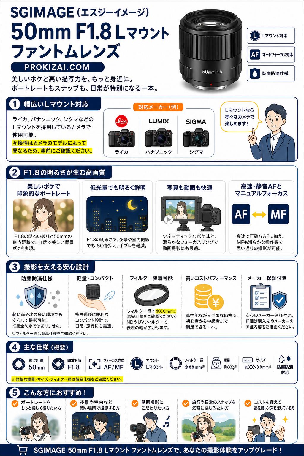 SGIMAGE（エスジーイメージ） 50mm F1.8 Lマウント ファントムレンズ【PROKIZAI.COM】 FAQ（よくある質問と答え）