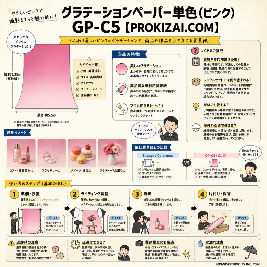 グラデーションペーパー単色（ピンク） GP-C5【PROKIZAI.COM】 FAQ（よくある質問と答え）