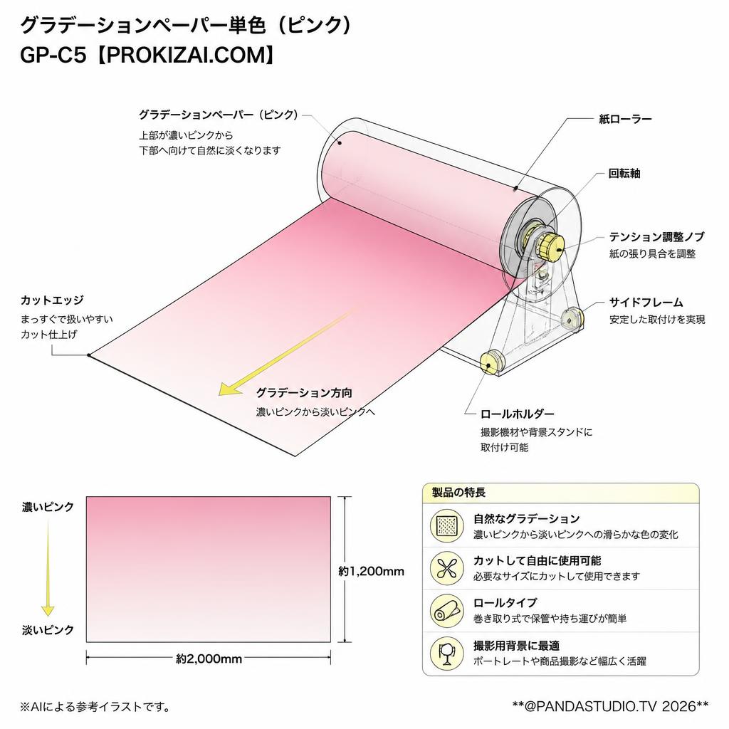 グラデーションペーパー単色（ピンク） GP-C5【PROKIZAI.COM】 スペック
