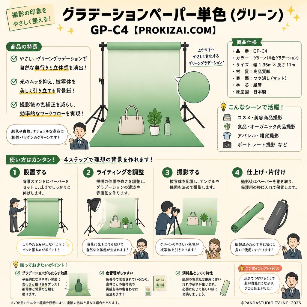 グラデーションペーパー単色（グリーン） GP-C4【PROKIZAI.COM】 概要