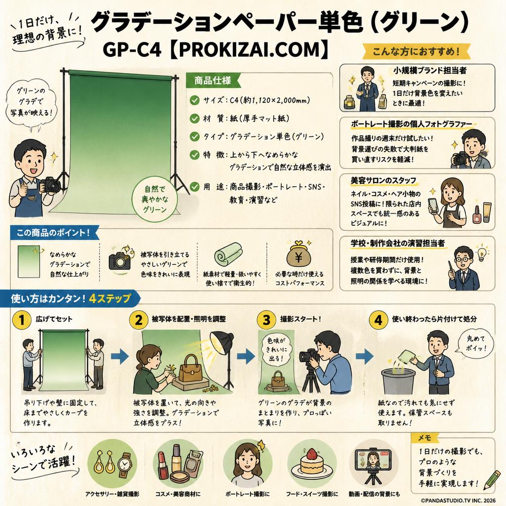 グラデーションペーパー単色（グリーン） GP-C4【PROKIZAI.COM】 おもな対象のお客様