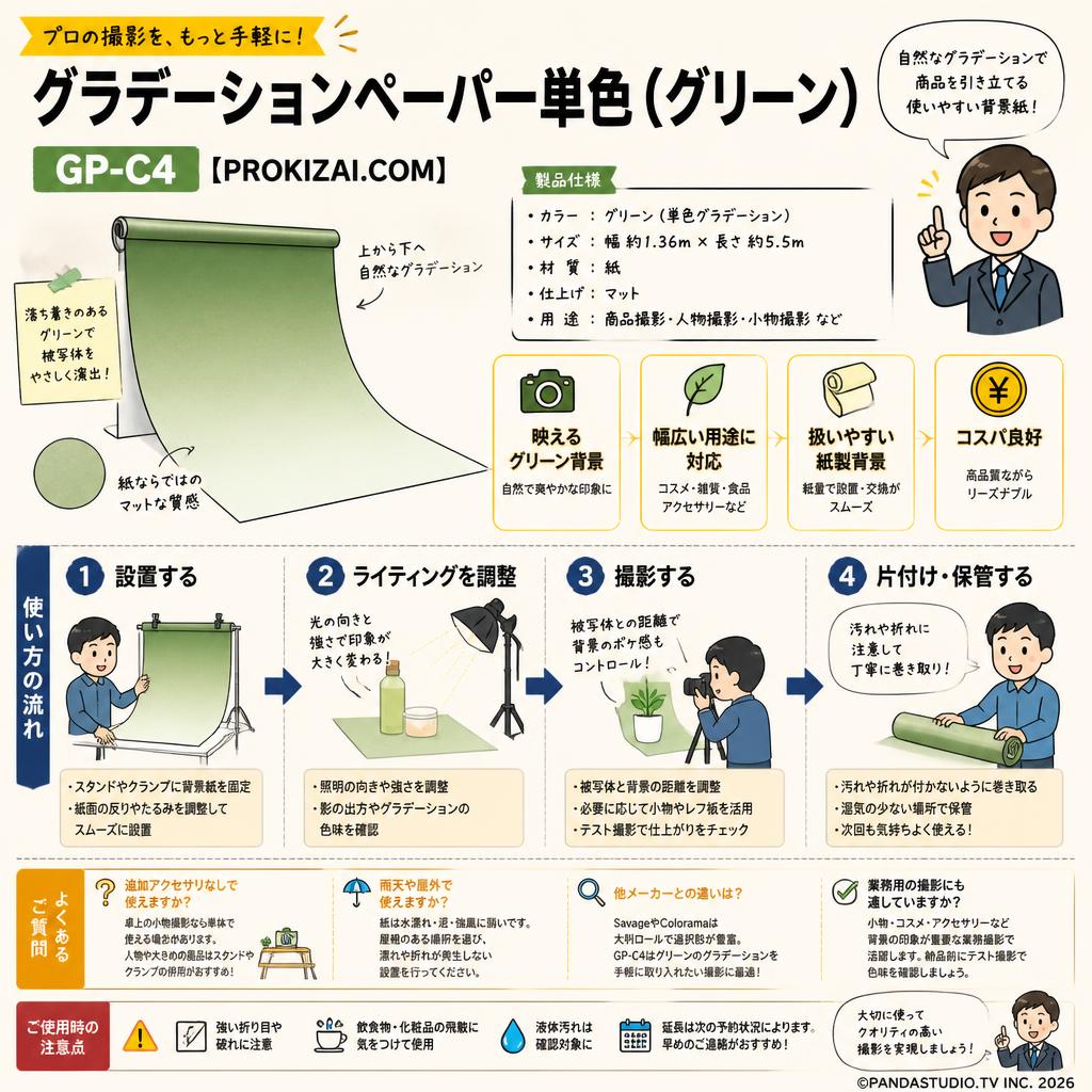グラデーションペーパー単色（グリーン） GP-C4【PROKIZAI.COM】 FAQ（よくある質問と答え）