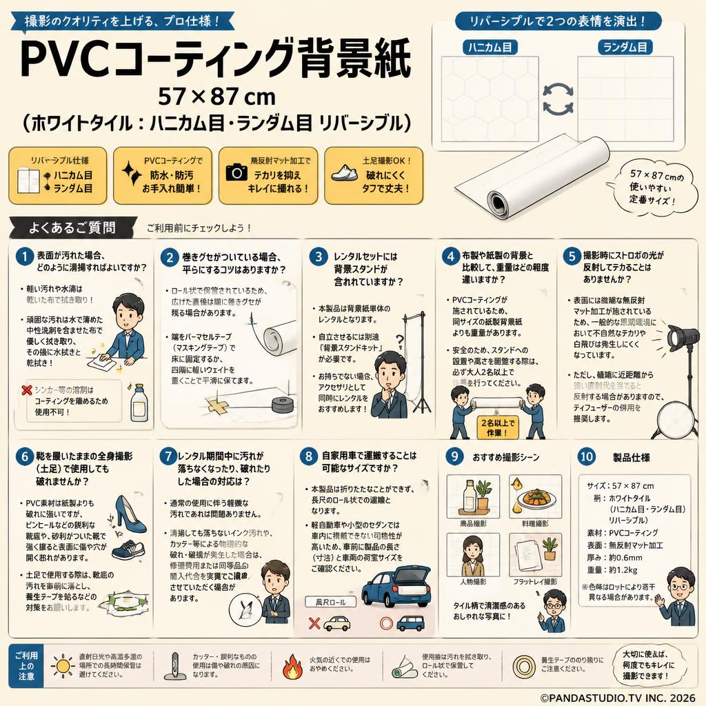 PVCコーティング背景紙　57 x 87 cm　（PVCコーティング背景紙（ホワイトタイル：ハニカム目・ランダム目　リバーシブル） FAQ（よくある質問と答え）