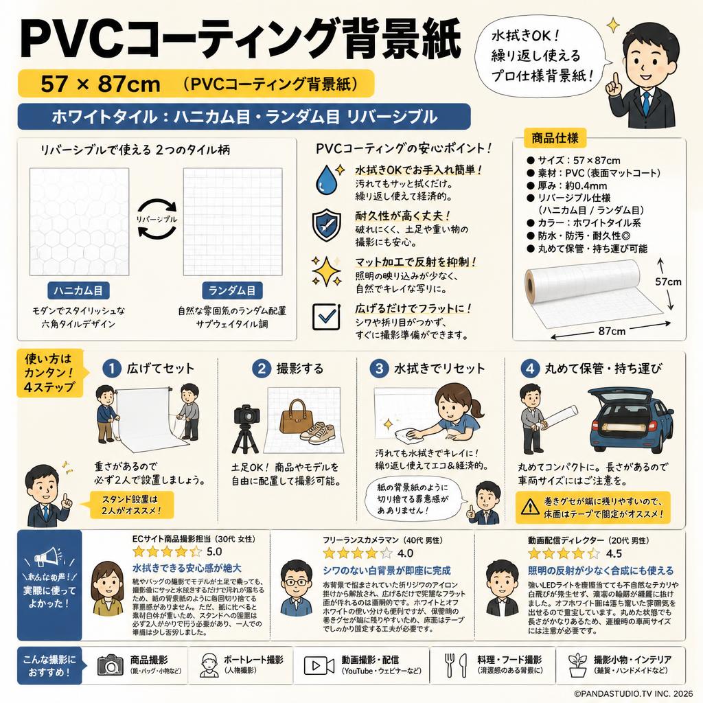 PVCコーティング背景紙　57 x 87 cm　（PVCコーティング背景紙（ホワイトタイル：ハニカム目・ランダム目　リバーシブル） インターネット上のお客様の声（評判）