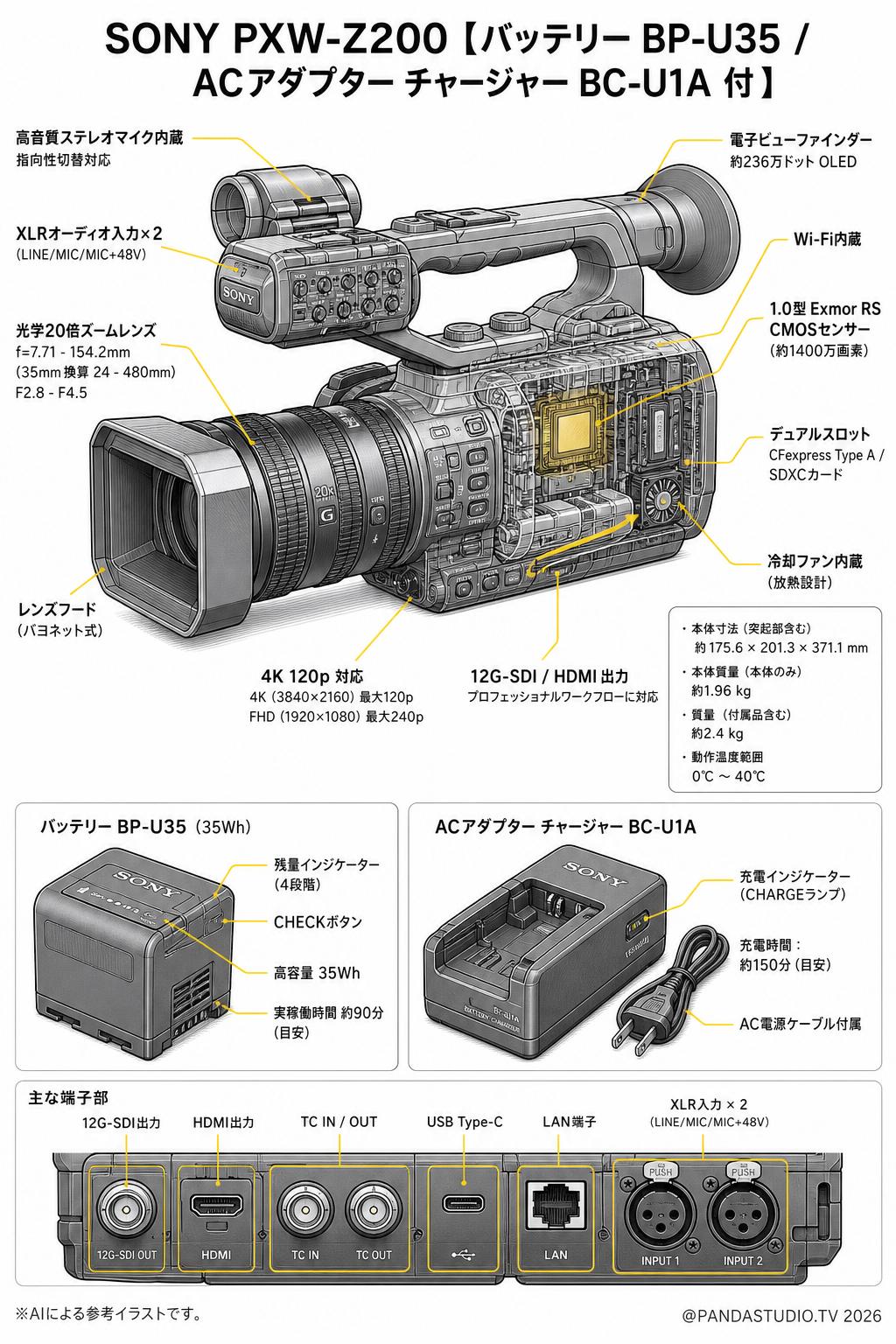 SONY PXW-Z200 【バッテリー BP-U35 / ACアダプター チャージャー BC-U1A 付】 スペック