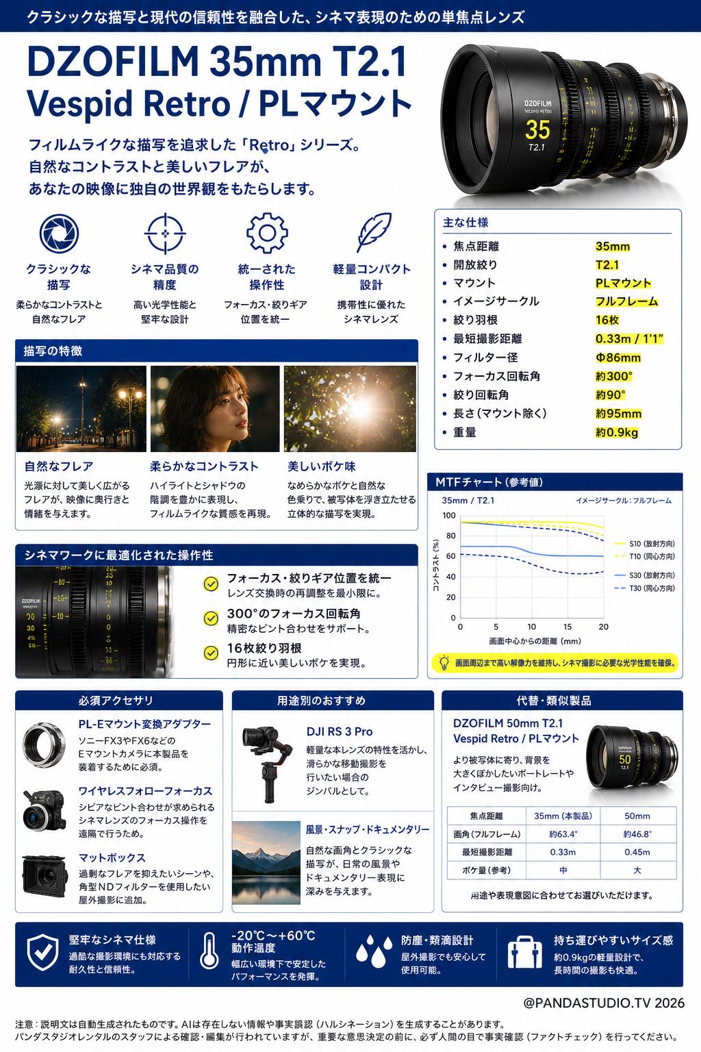 DZOFILM 35mm T2.1 Vespid Retro / PLマウント 関連機器・周辺機器