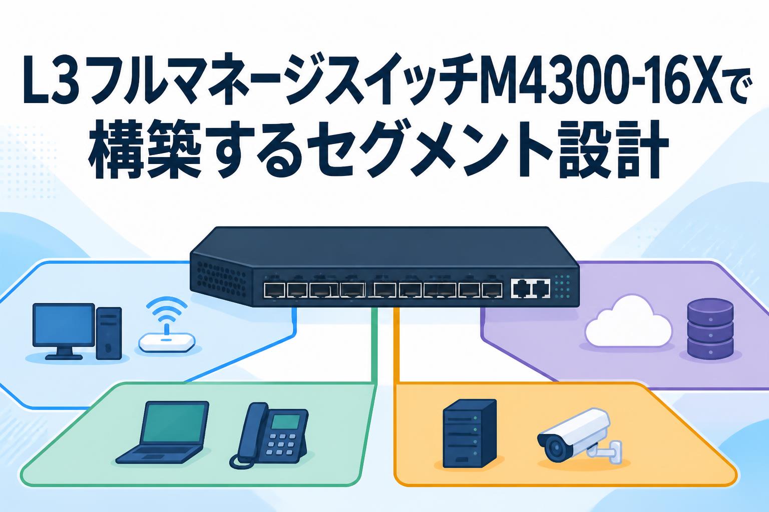 L3フルマネージスイッチM4300-16Xで構築するセグメント設計