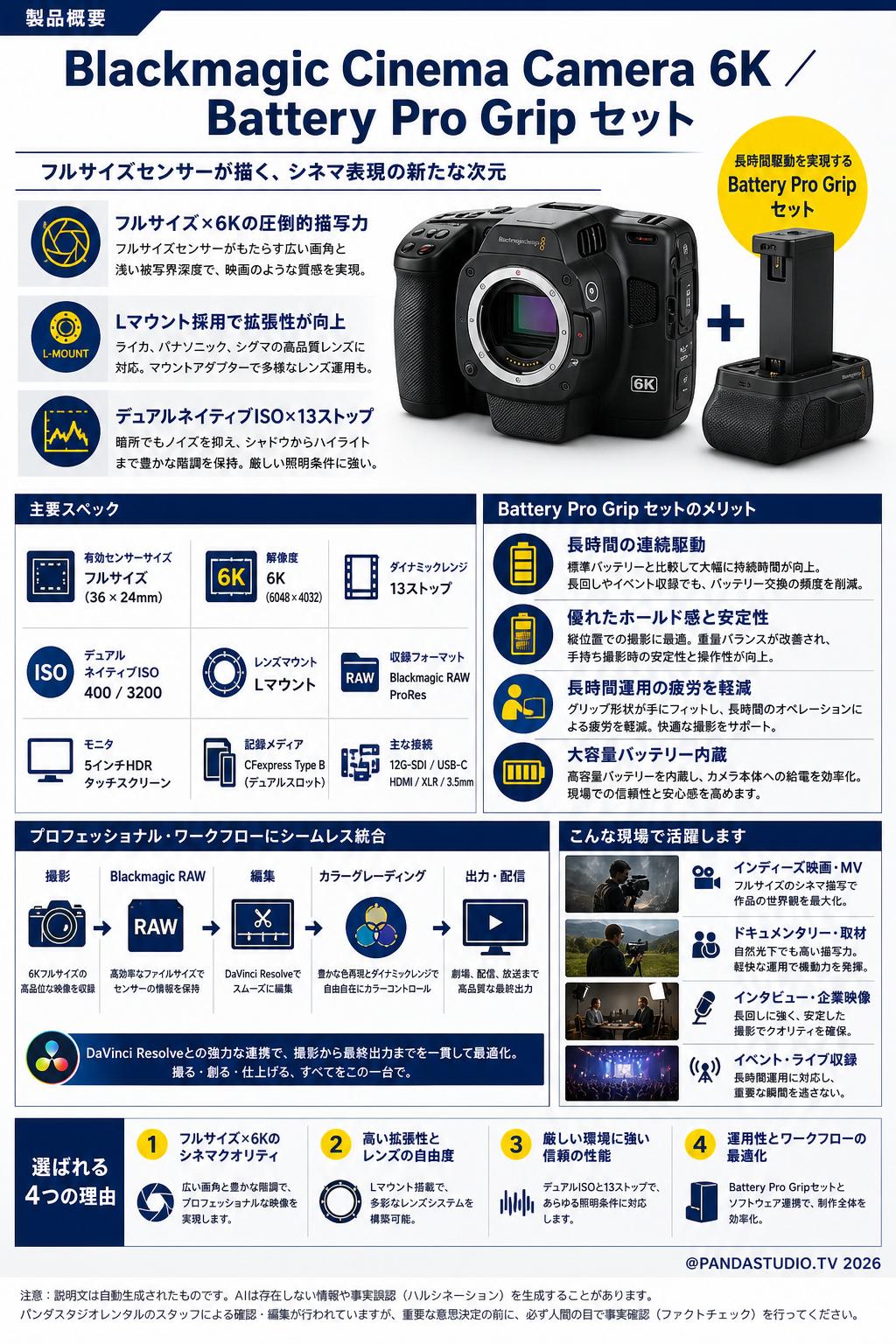 Blackmagic  Cinema Camera 6K ／ Battery Pro Grip セット