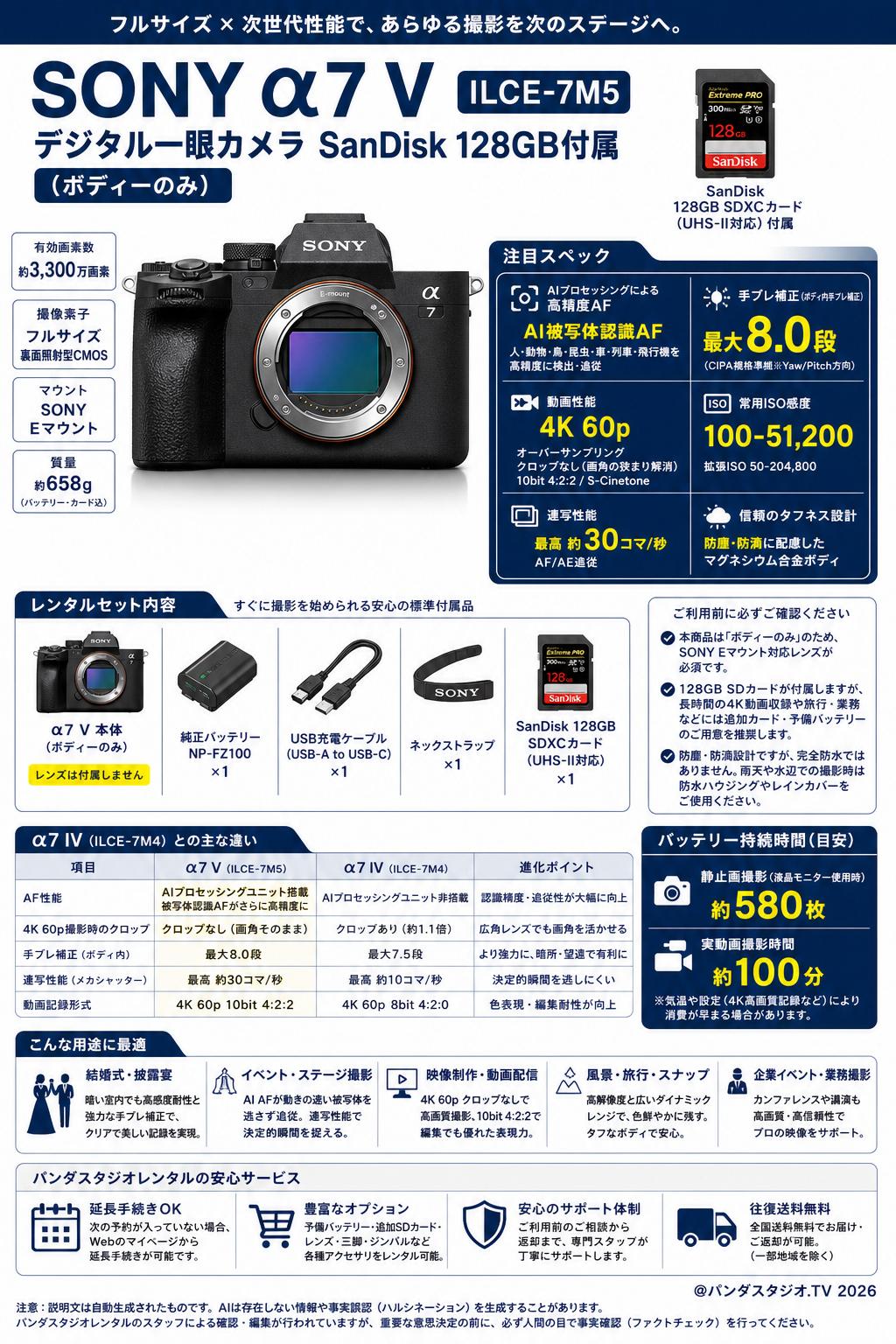 SONY α7 V ILCE-7M5デジタル一眼カメラ SanDisk 128GB付属 （ボディーのみ） FAQ（よくある質問と答え）