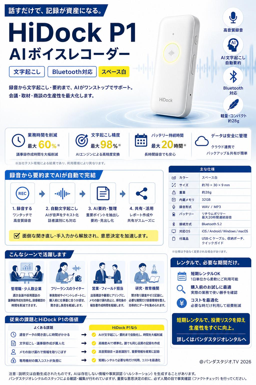 HiDock P1 AI ボイスレコーダー 文字起こし Bluetooth対応 スペース白 おもな対象のお客様