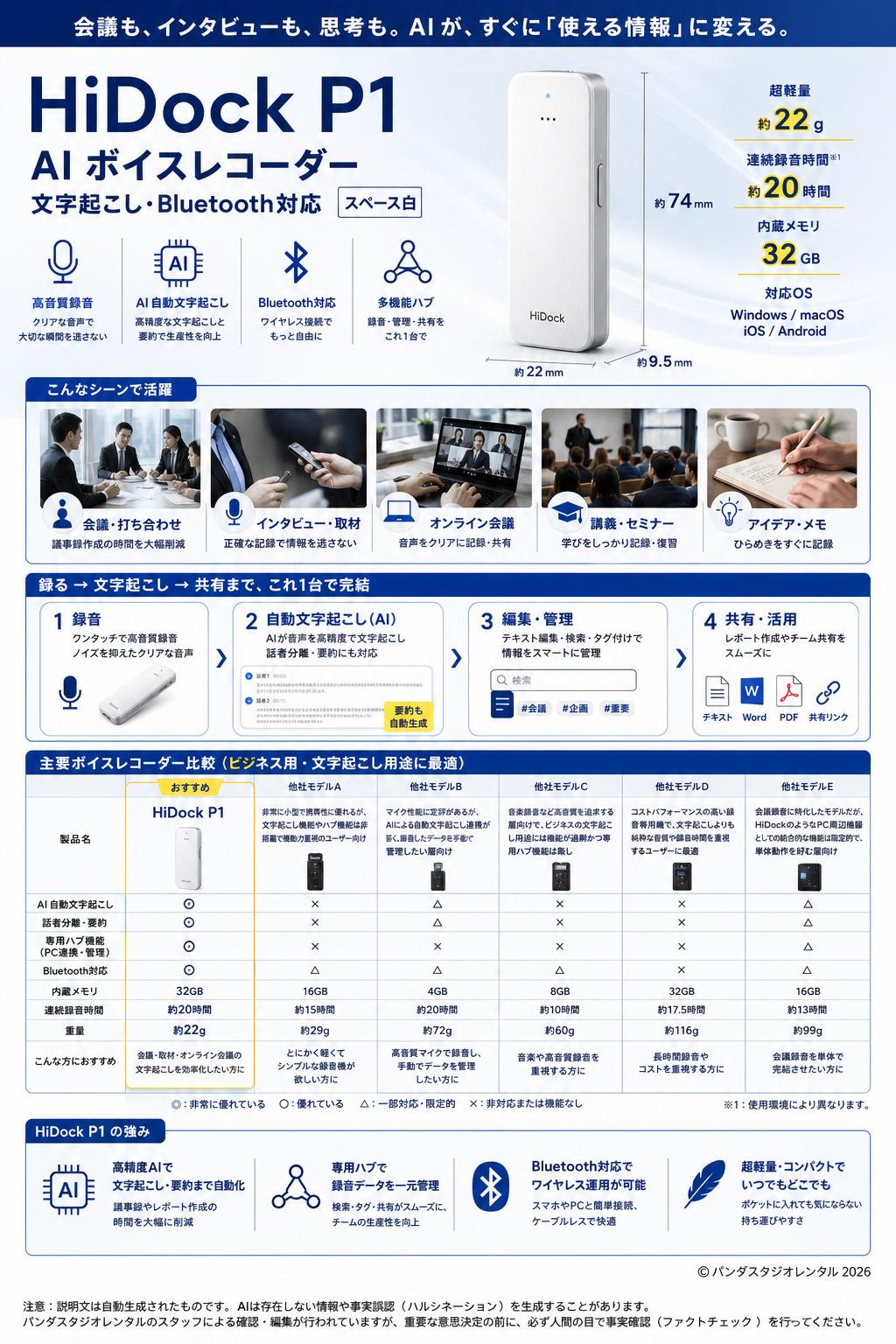HiDock P1 AI ボイスレコーダー 文字起こし Bluetooth対応 スペース白 関連商品・競合製品