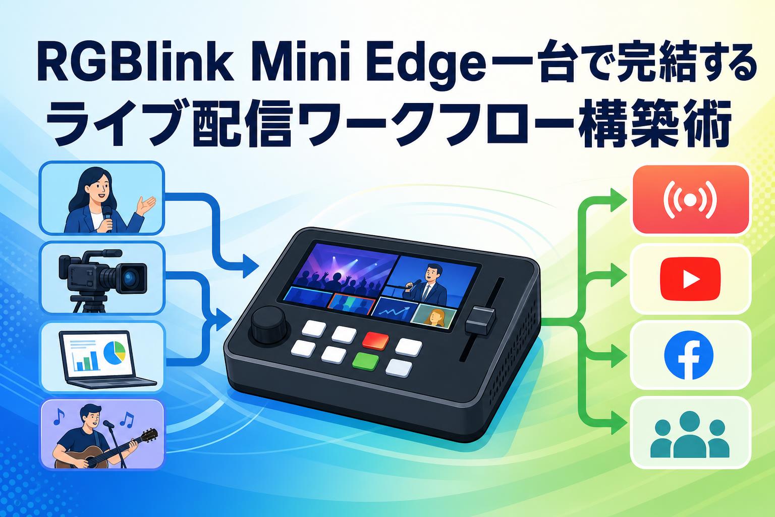 RGBlink Mini Edge一台で完結するライブ配信ワークフロー構築術