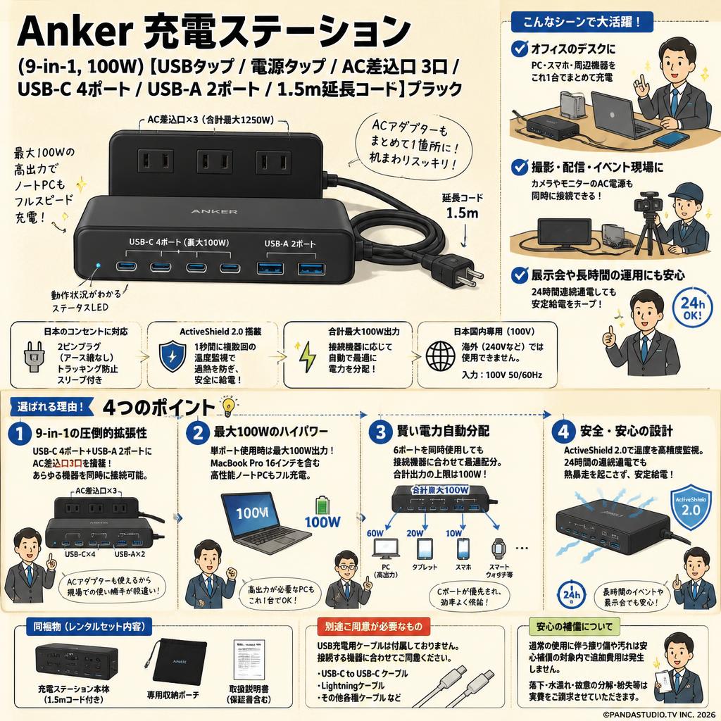 Anker Charging Station (9-in-1, 100W) 【USBタップ/電源タップ/AC差込口 3口 / USB-C 4ポート / USB-A 2ポート/ 1.5m延長コード】 ブラック FAQ（よくある質問と答え）