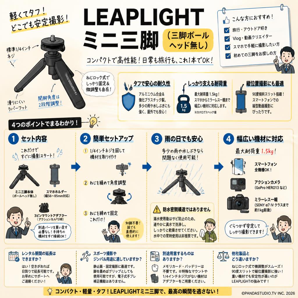 LEAPLIGHT ミニ三脚（三脚ボールヘッド無し） FAQ（よくある質問と答え）
