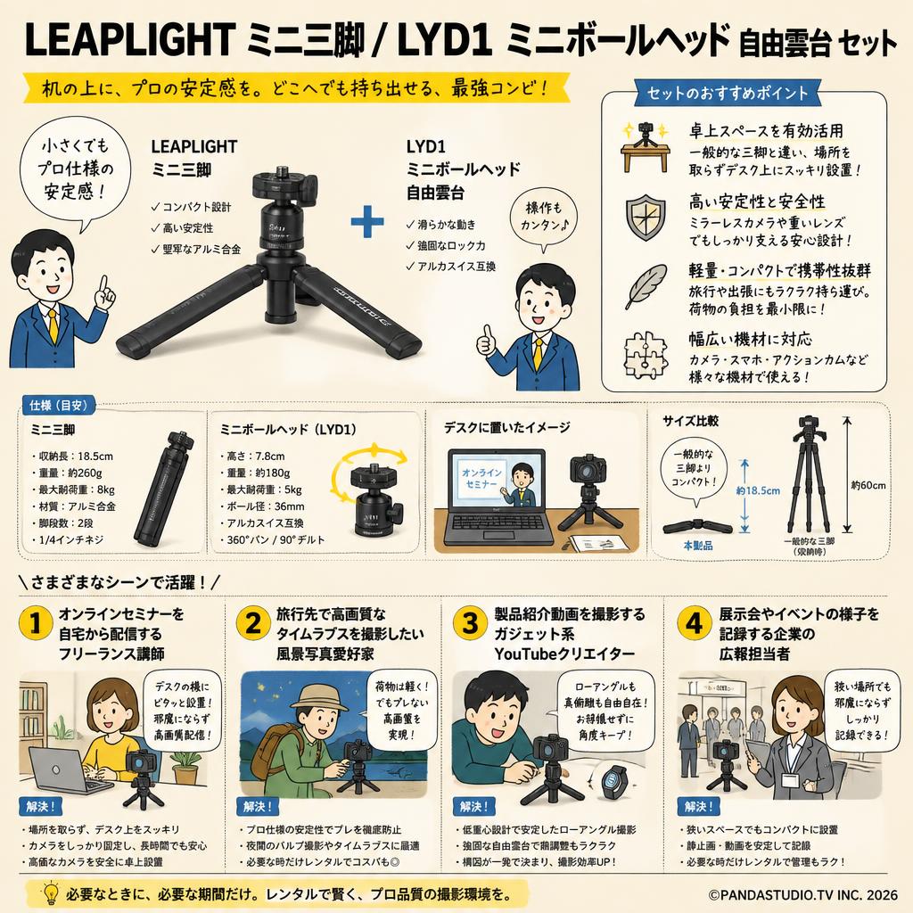 LEAPLIGHT ミニ三脚 / LYD1 ミニボールヘッド 自由雲台 セット おもな対象のお客様