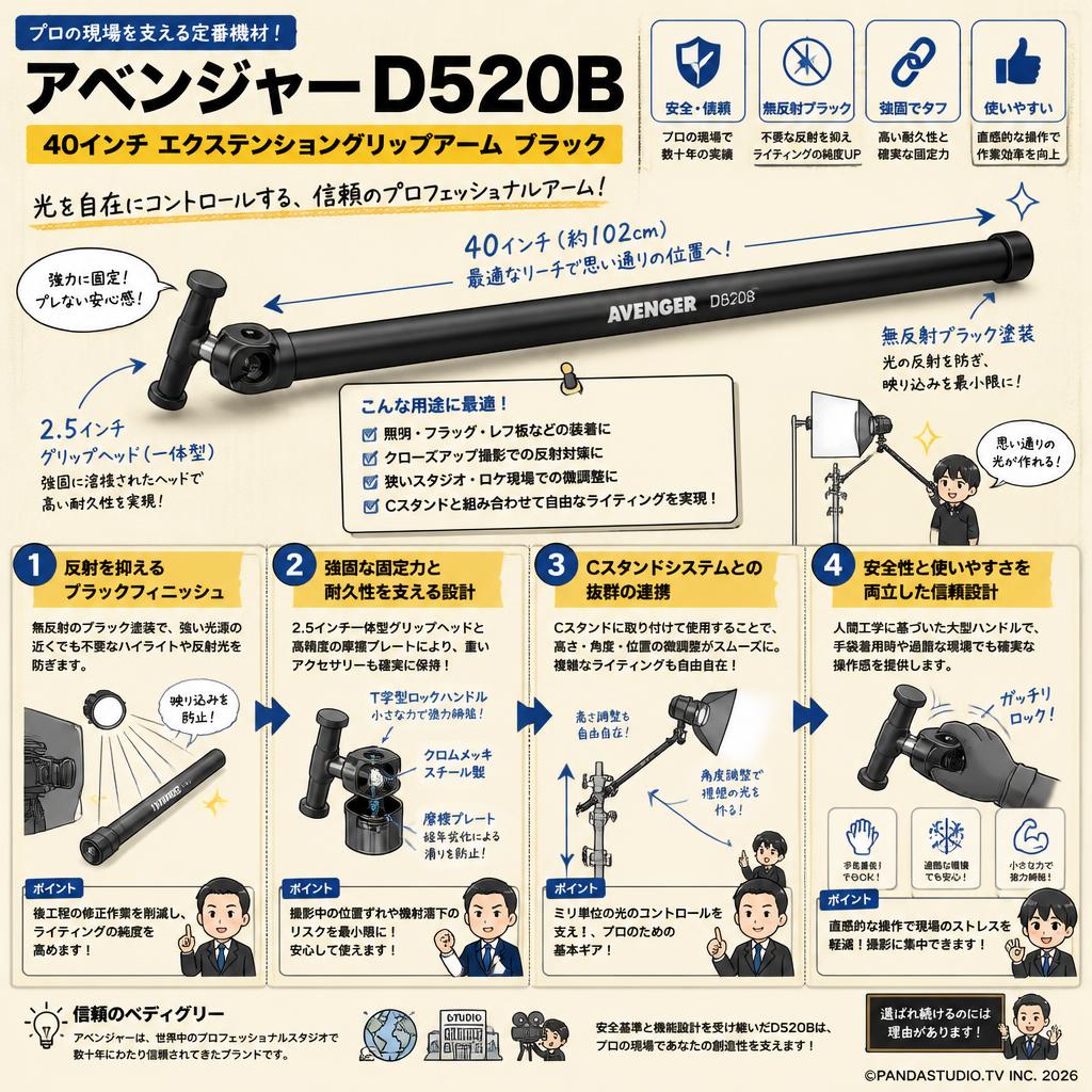 Avenger (アベンジャー) D520B 40インチ エクステンショングリップアーム ブラック 概要