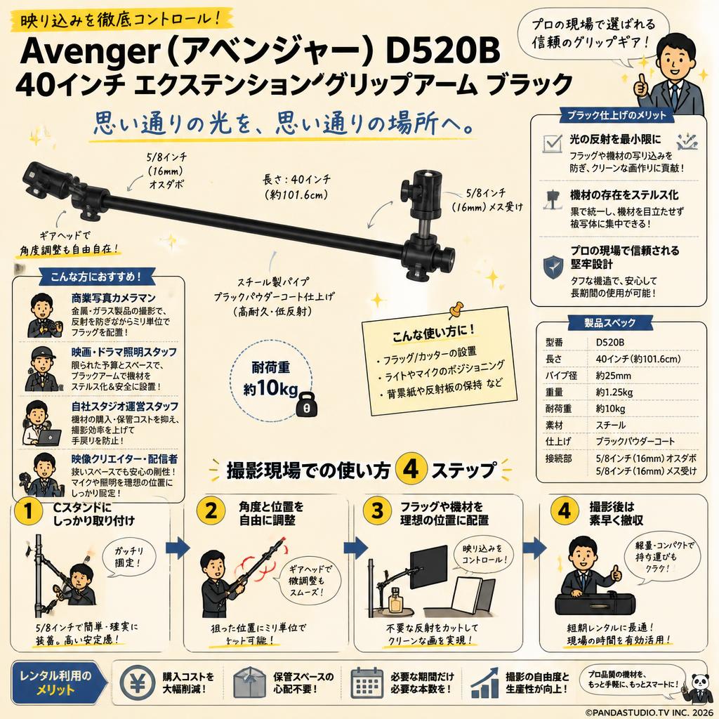 Avenger (アベンジャー) D520B 40インチ エクステンショングリップアーム ブラック おもな対象のお客様
