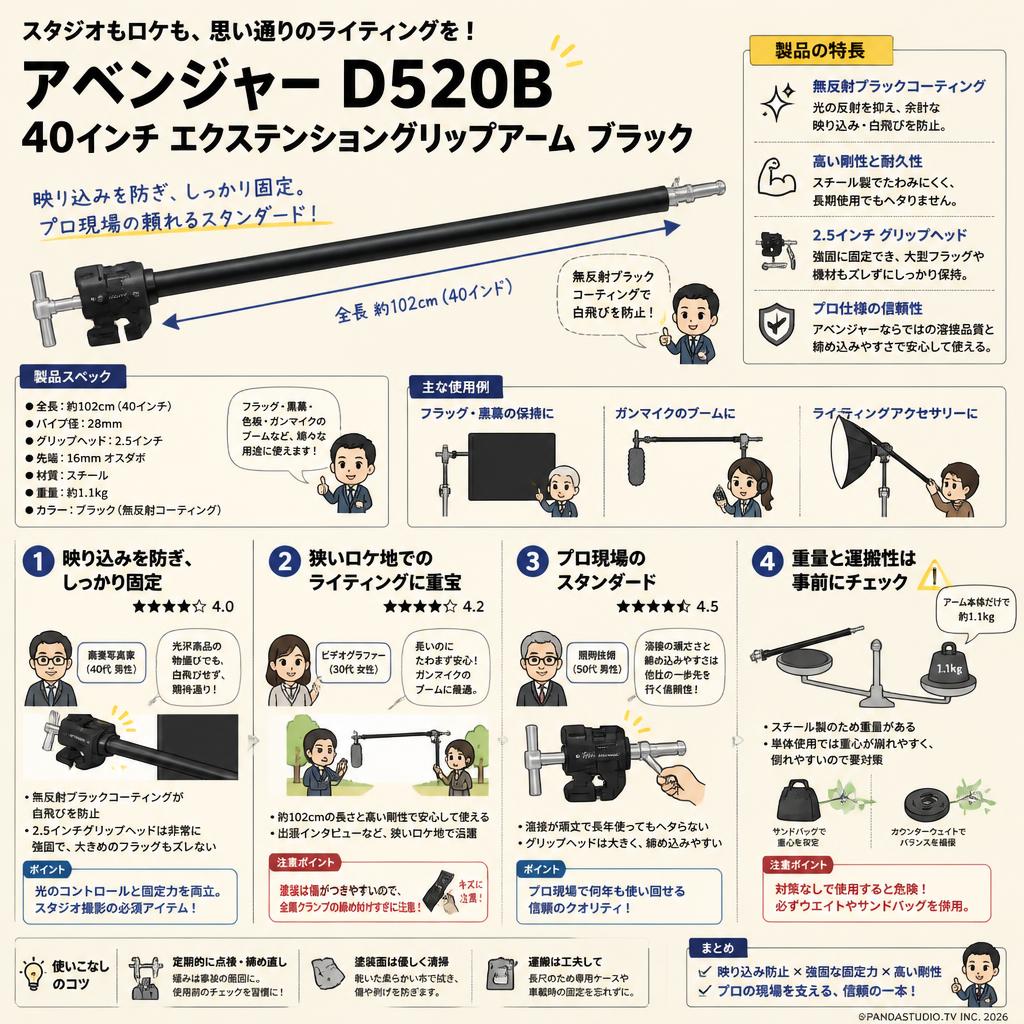Avenger (アベンジャー) D520B 40インチ エクステンショングリップアーム ブラック インターネット上のお客様の声（評判）