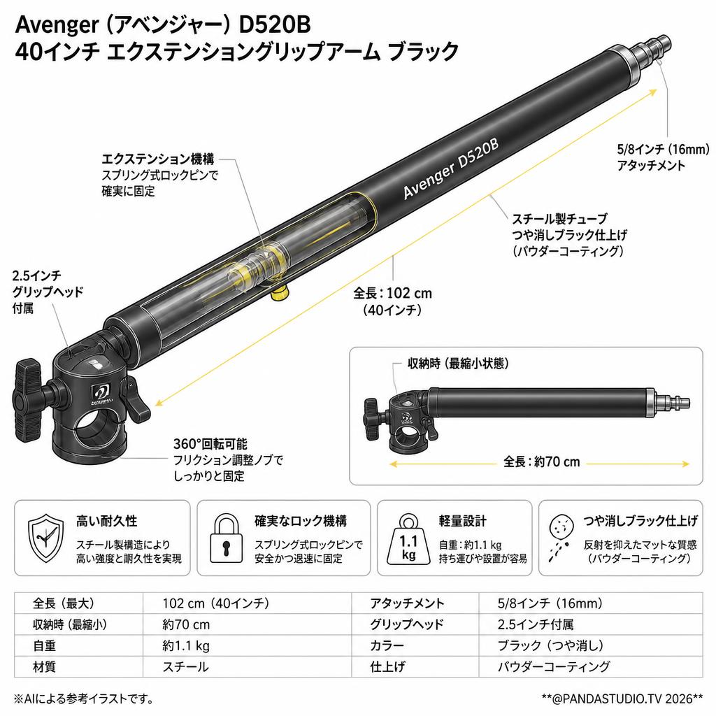 Avenger (アベンジャー) D520B 40インチ エクステンショングリップアーム ブラック スペック