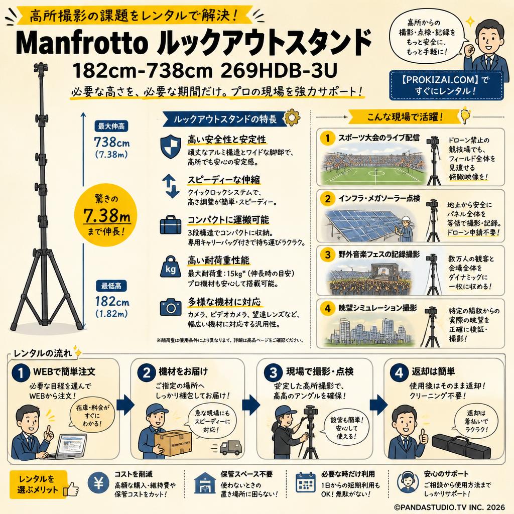 Manfrotto ルックアウトスタンド 182cm-738cm 269HDB-3U【PROKIZAI.COM】 おもな対象のお客様