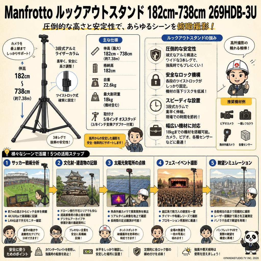 Manfrotto ルックアウトスタンド 182cm-738cm 269HDB-3U【PROKIZAI.COM】 用途