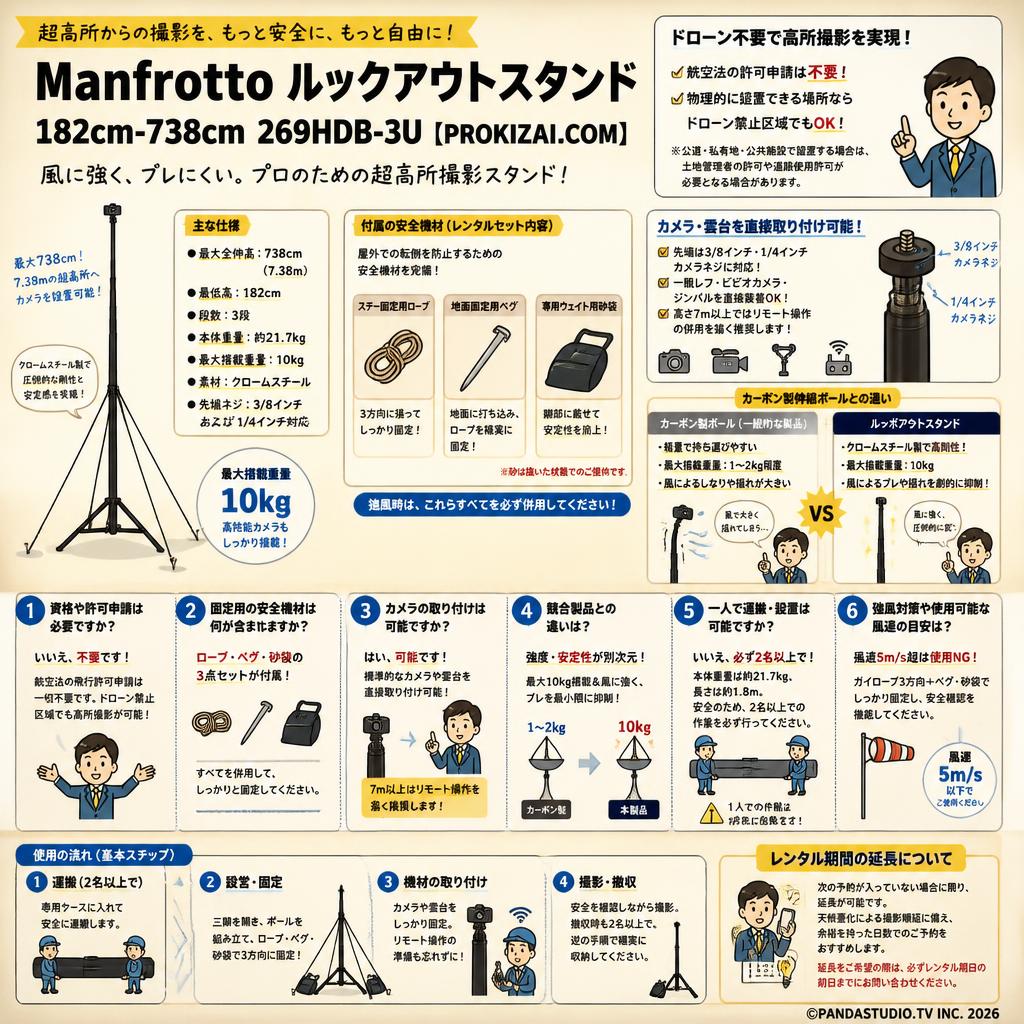Manfrotto ルックアウトスタンド 182cm-738cm 269HDB-3U【PROKIZAI.COM】 FAQ（よくある質問と答え）