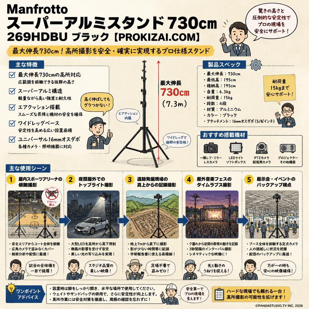 Manfrotto スーパーアルミスタンド 730cm 269HDBU ブラック【PROKIZAI.COM】 用途